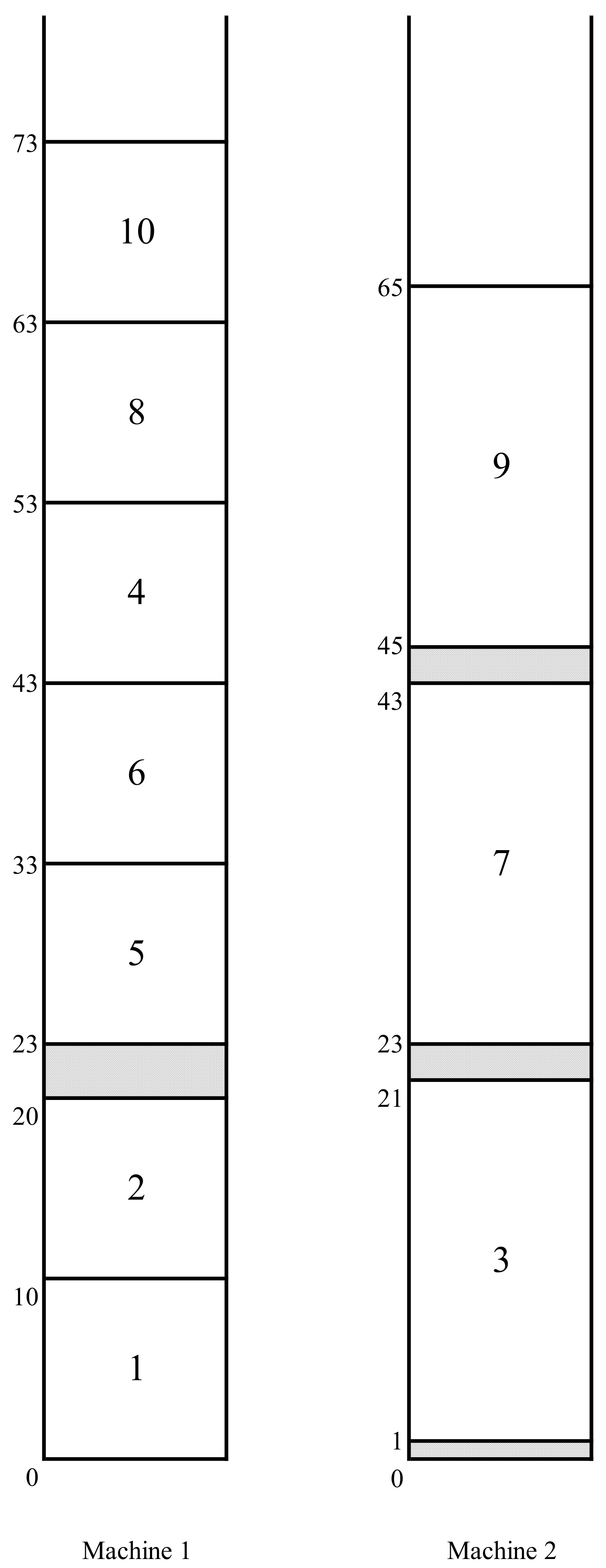 Mathematics 09 00633 g002