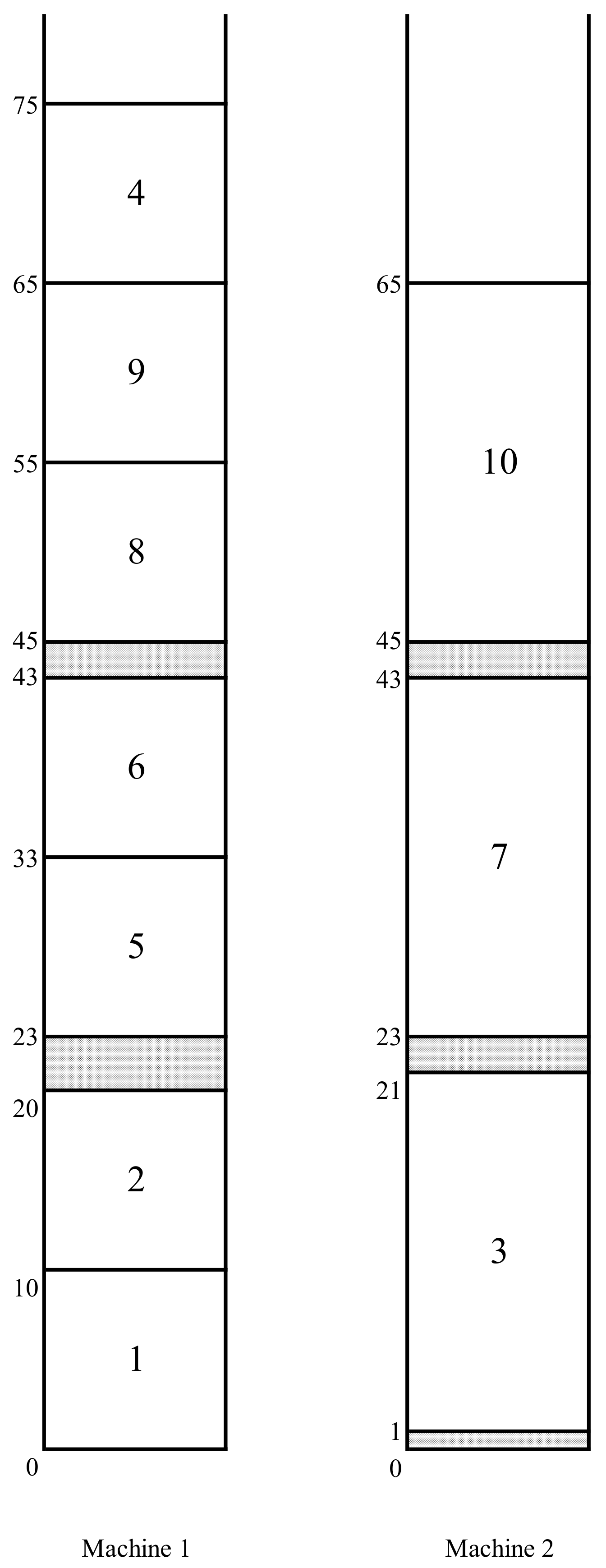 Mathematics 09 00633 g003