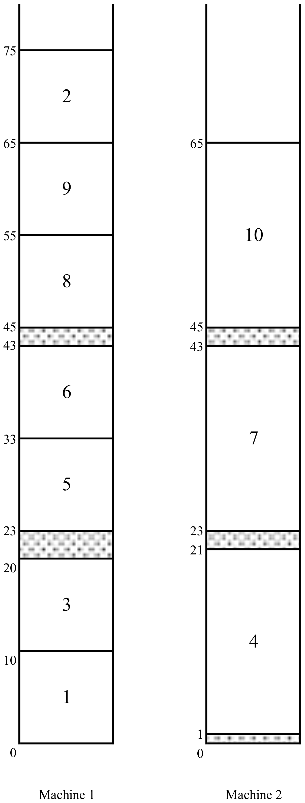Mathematics 09 00633 g004