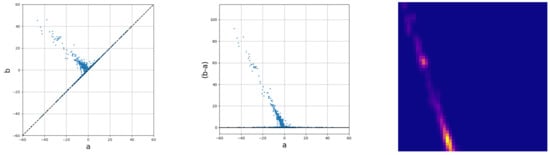 Mathematics 09 00634 g0a1