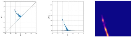 Mathematics 09 00634 g0a6