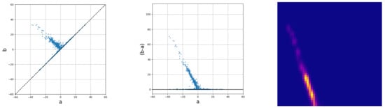 Mathematics 09 00634 g0a7