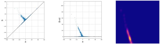 Mathematics 09 00634 g0a8