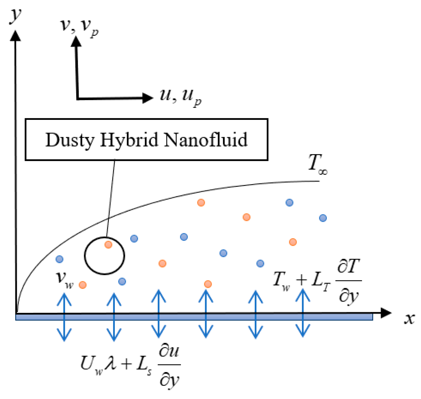 Mathematics 09 00643 g001