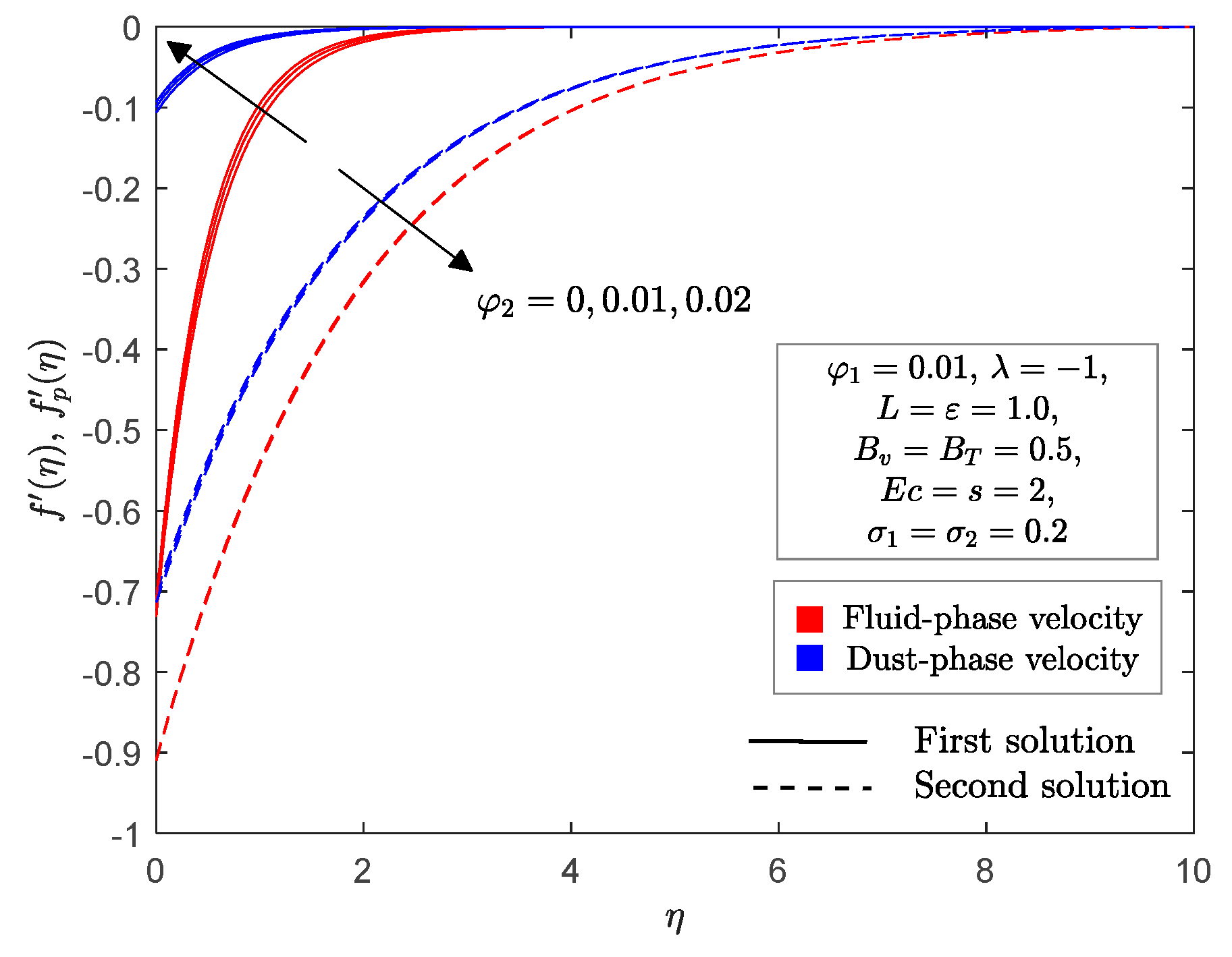 Mathematics 09 00643 g006