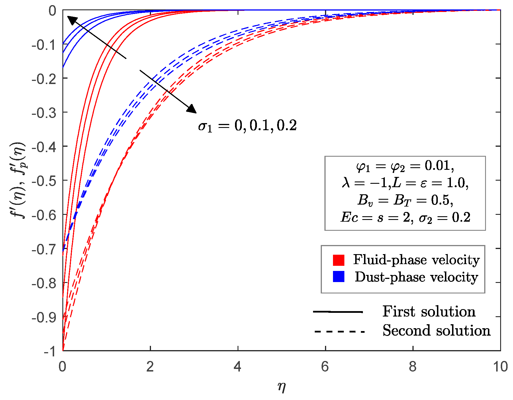 Mathematics 09 00643 g010