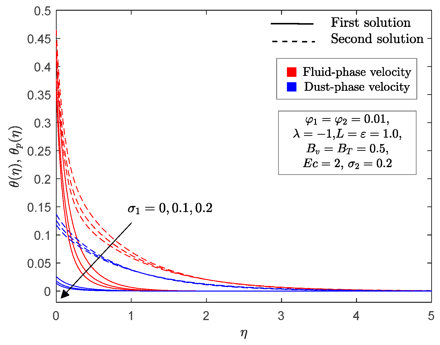 Mathematics 09 00643 g011
