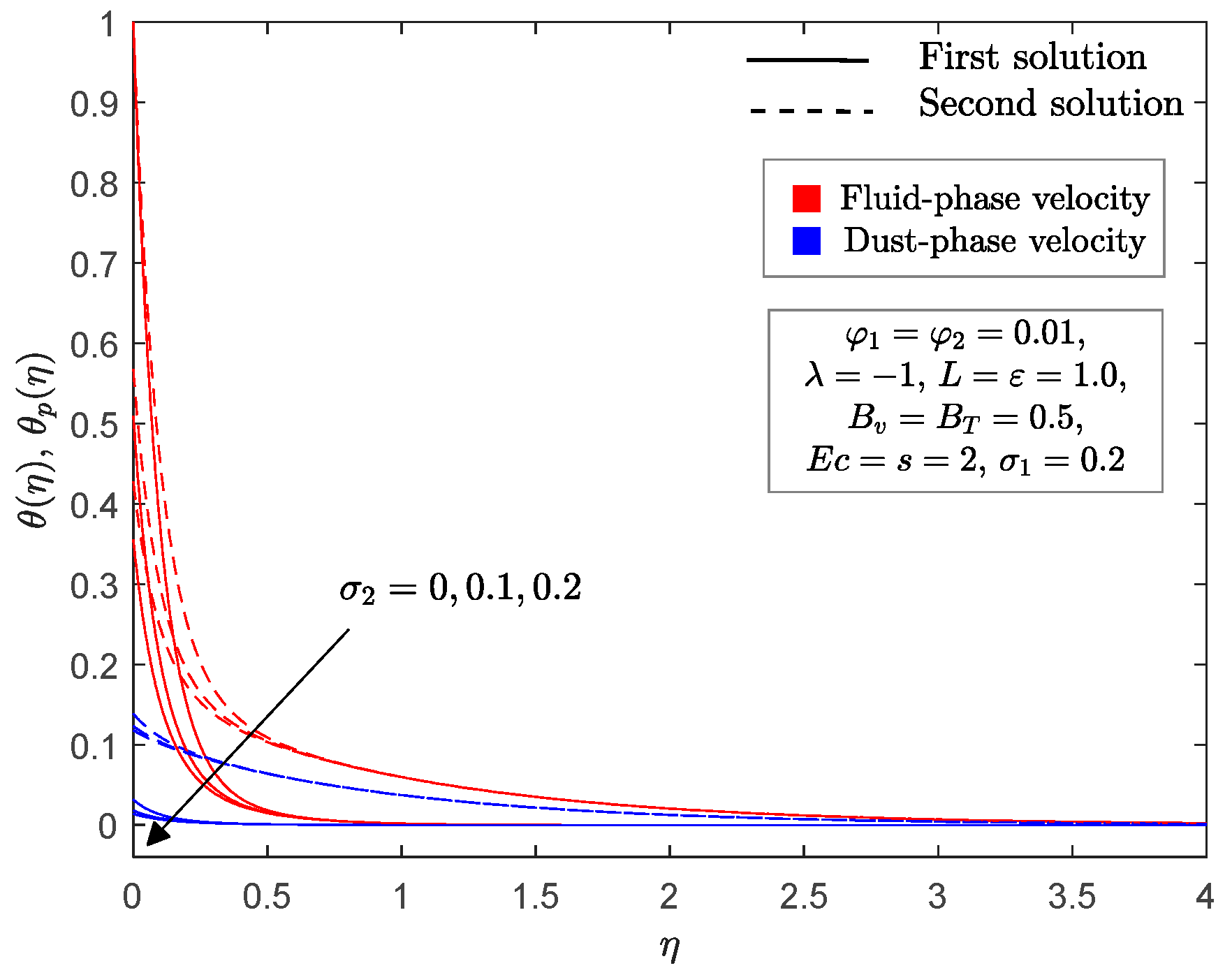 Mathematics 09 00643 g012