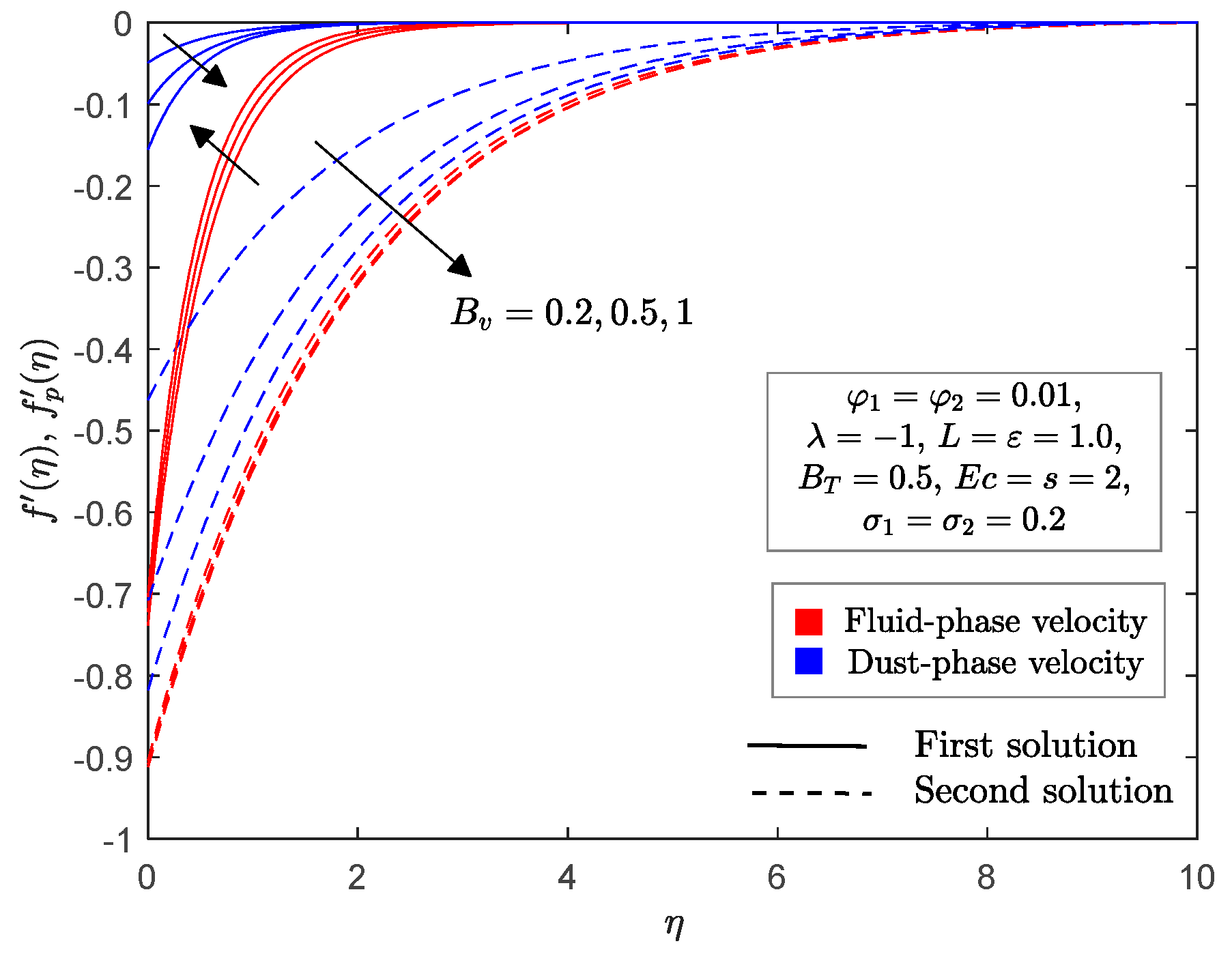 Mathematics 09 00643 g013