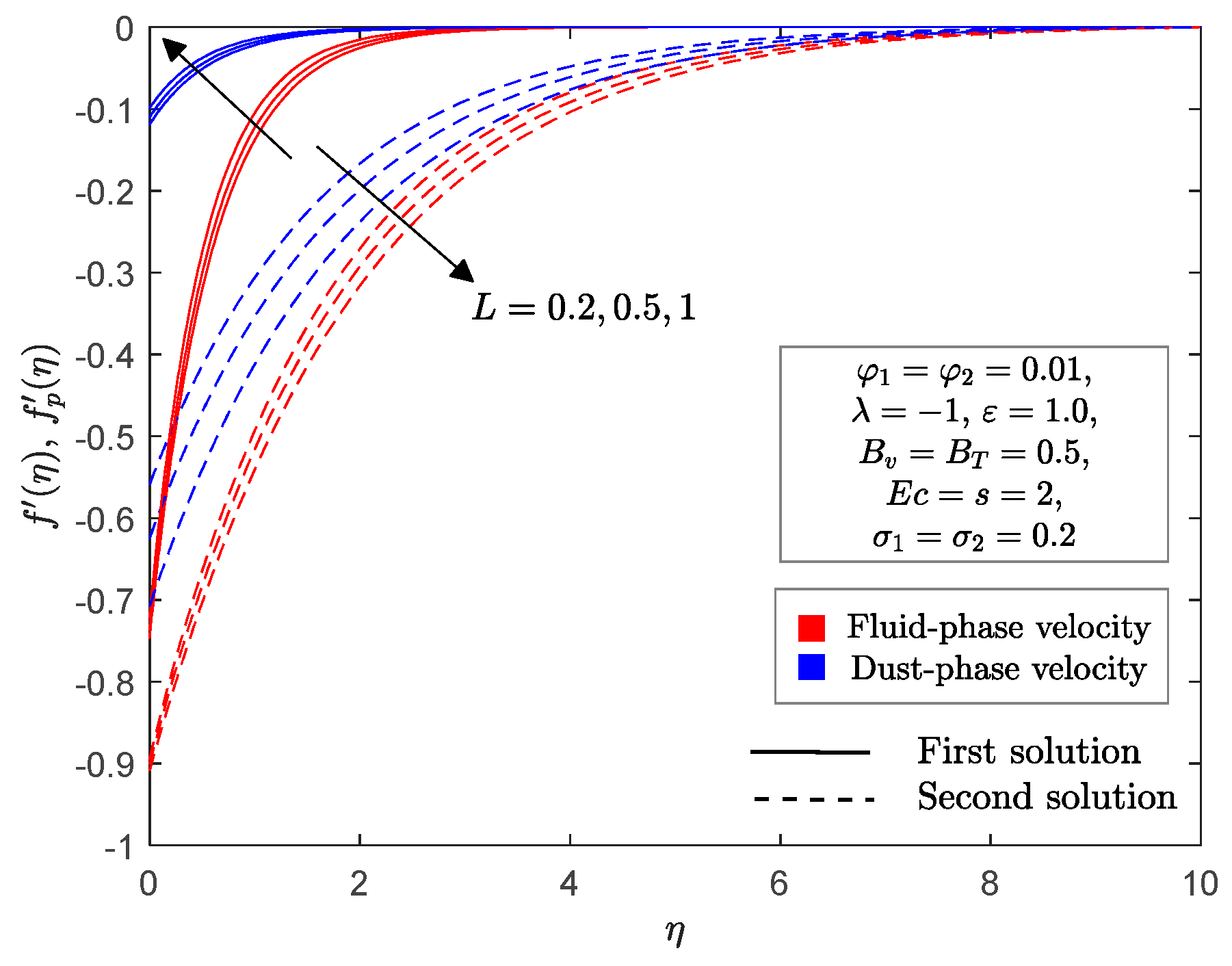 Mathematics 09 00643 g015