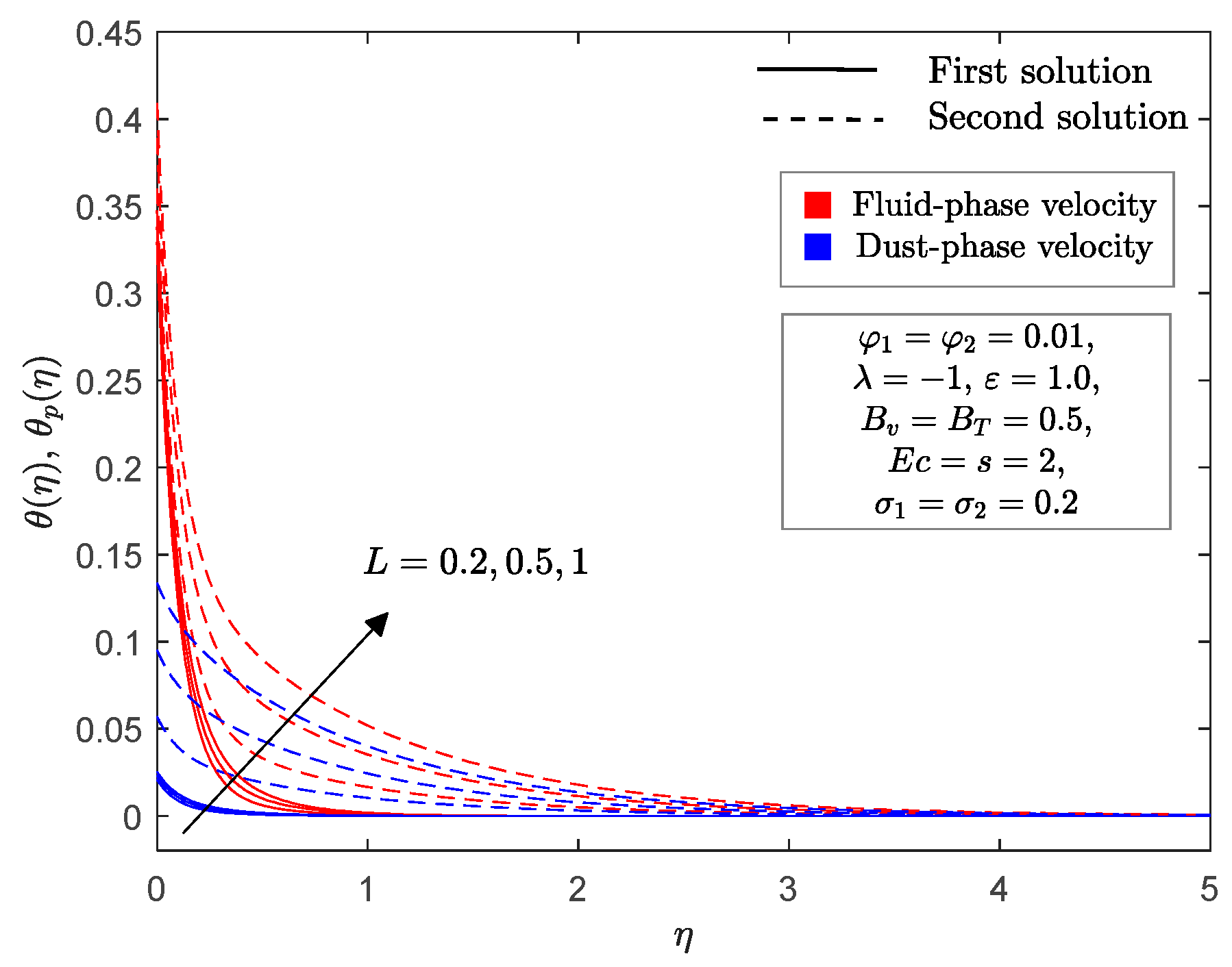 Mathematics 09 00643 g016