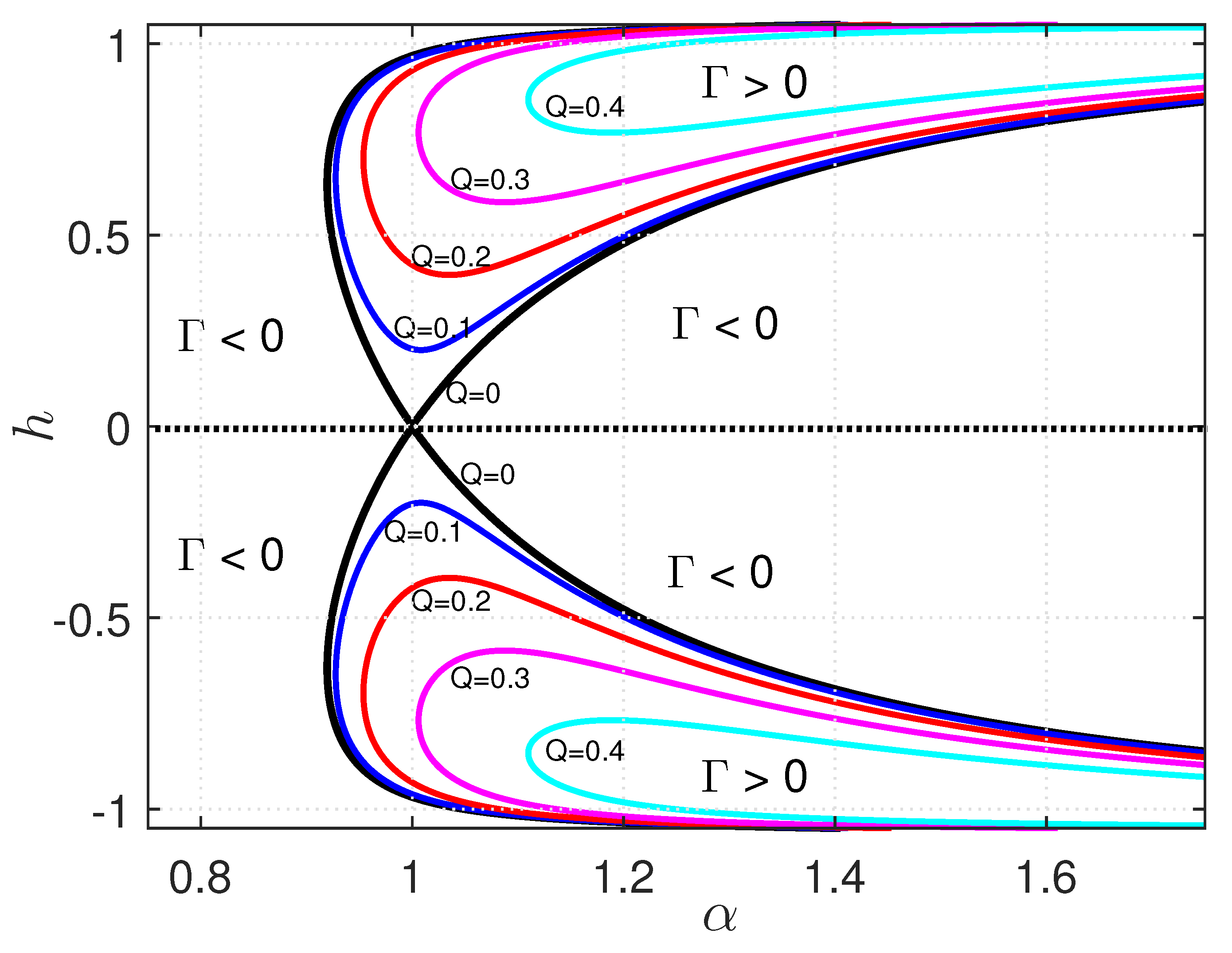 Mathematics 09 00644 g004