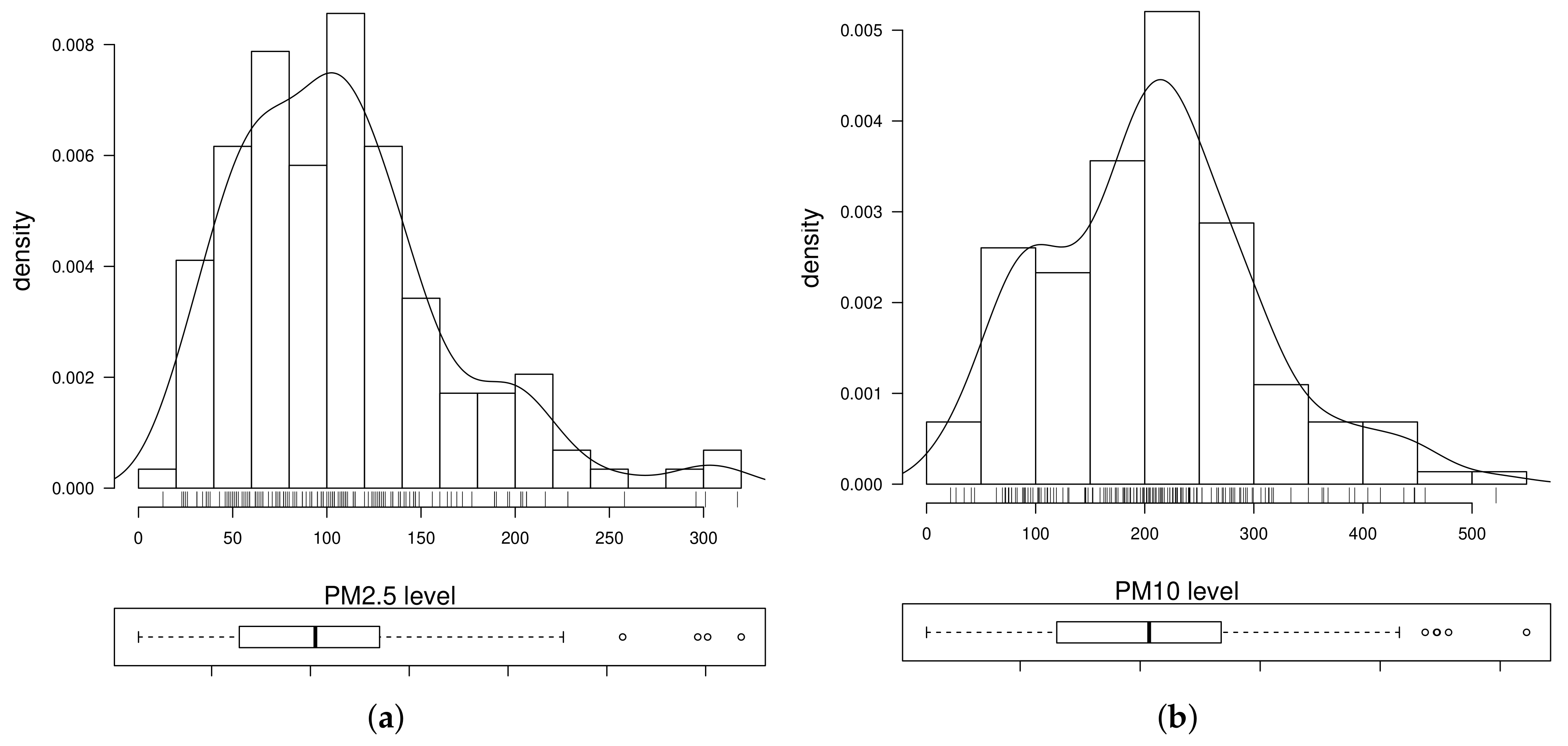 Mathematics 09 00645 g002 Mathematics 09 00645 g002