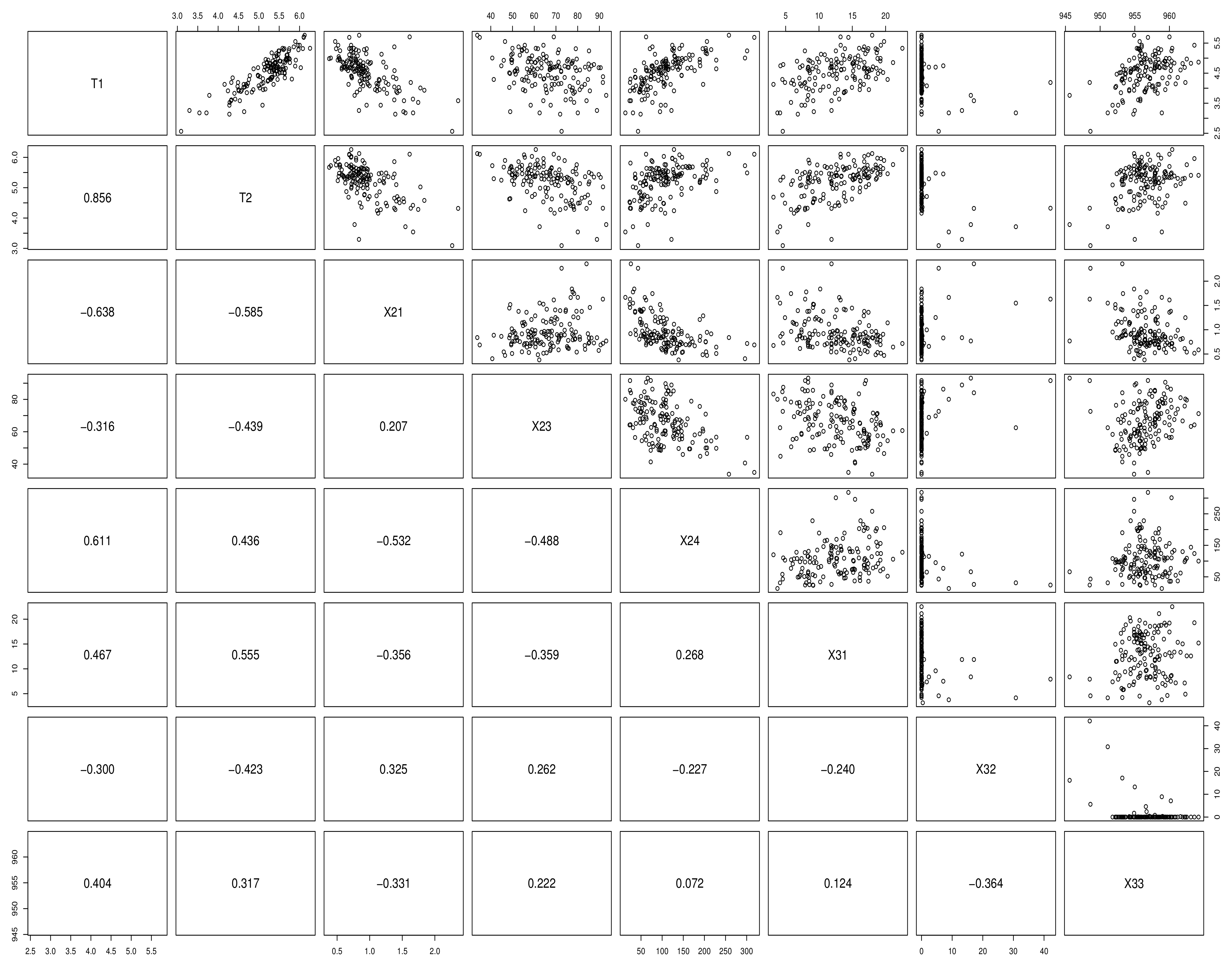 Mathematics 09 00645 g003 Mathematics 09 00645 g003