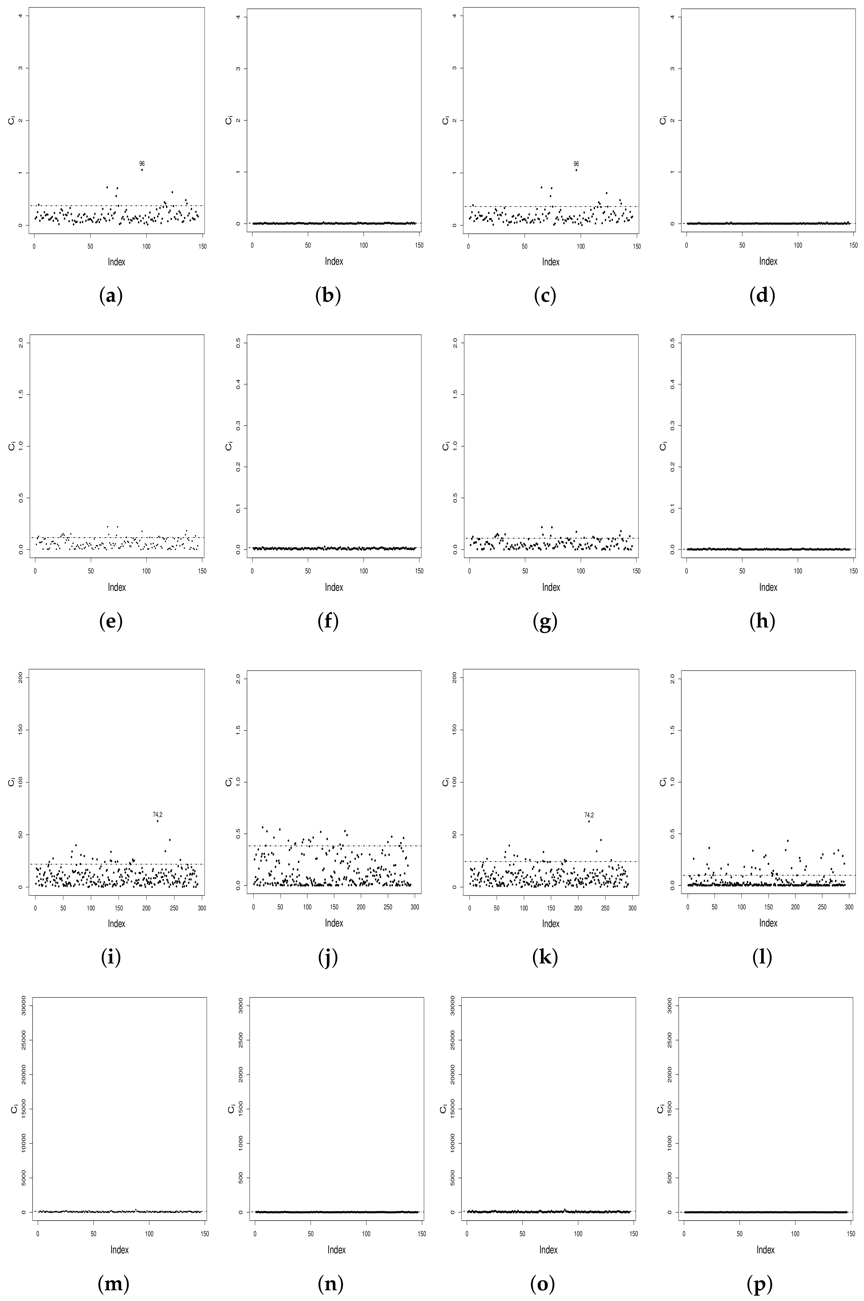 Mathematics 09 00645 g006 Mathematics 09 00645 g006