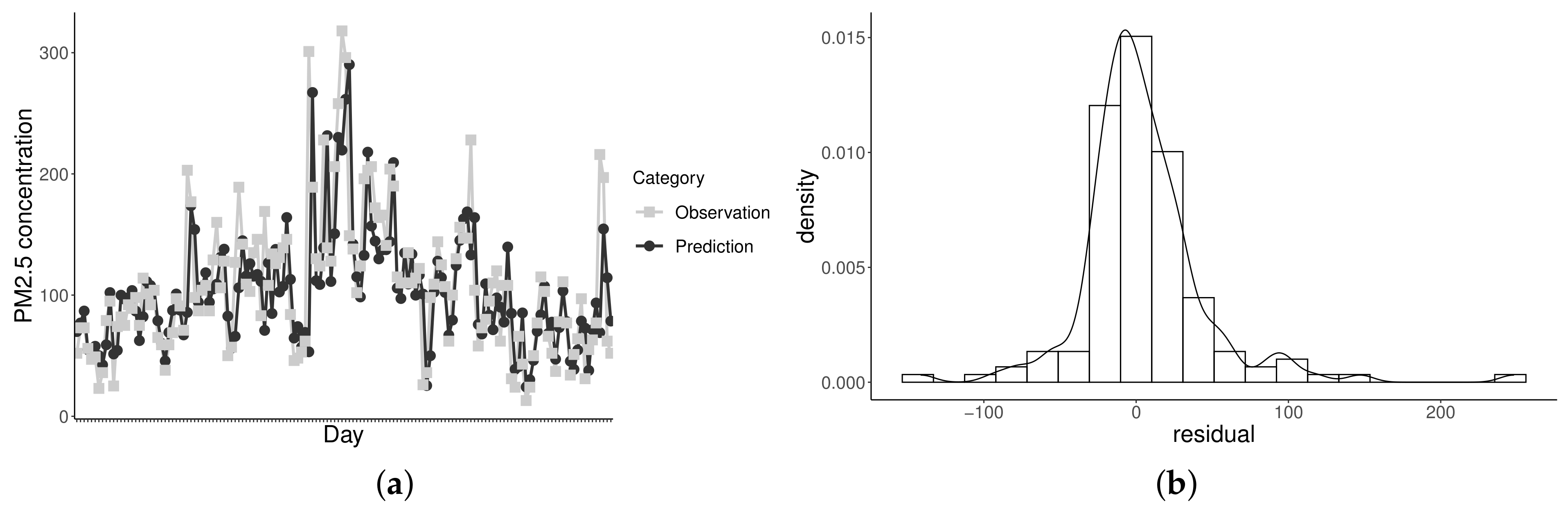 Mathematics 09 00645 g007 Mathematics 09 00645 g007
