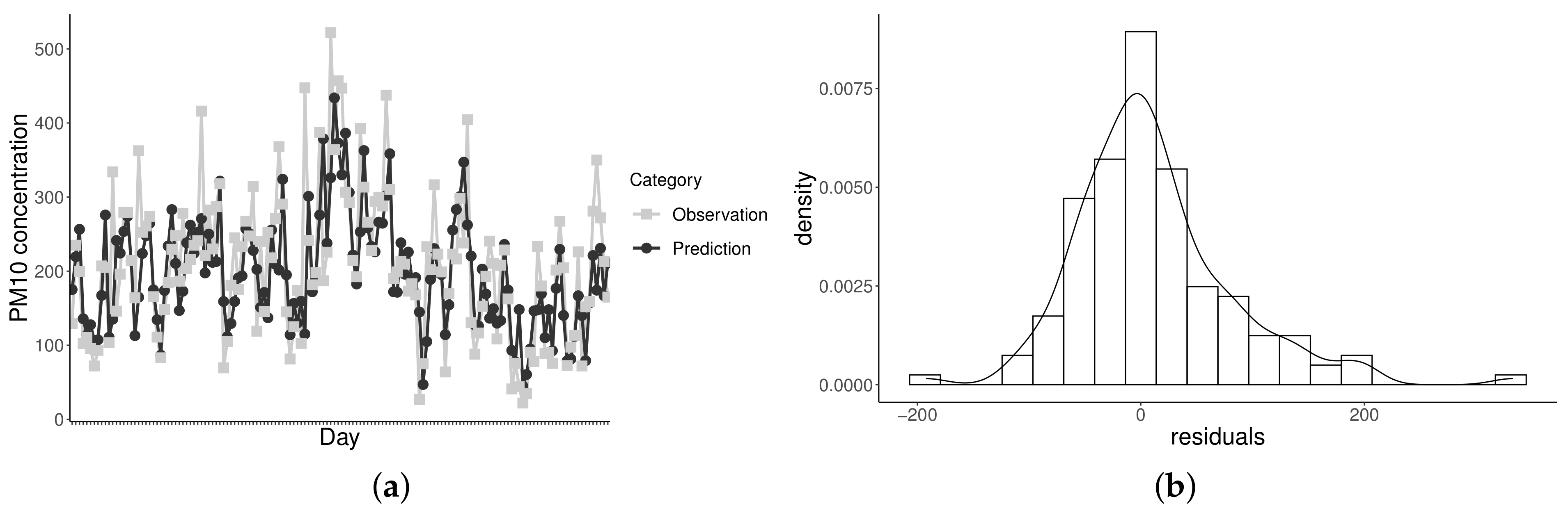 Mathematics 09 00645 g008 Mathematics 09 00645 g008