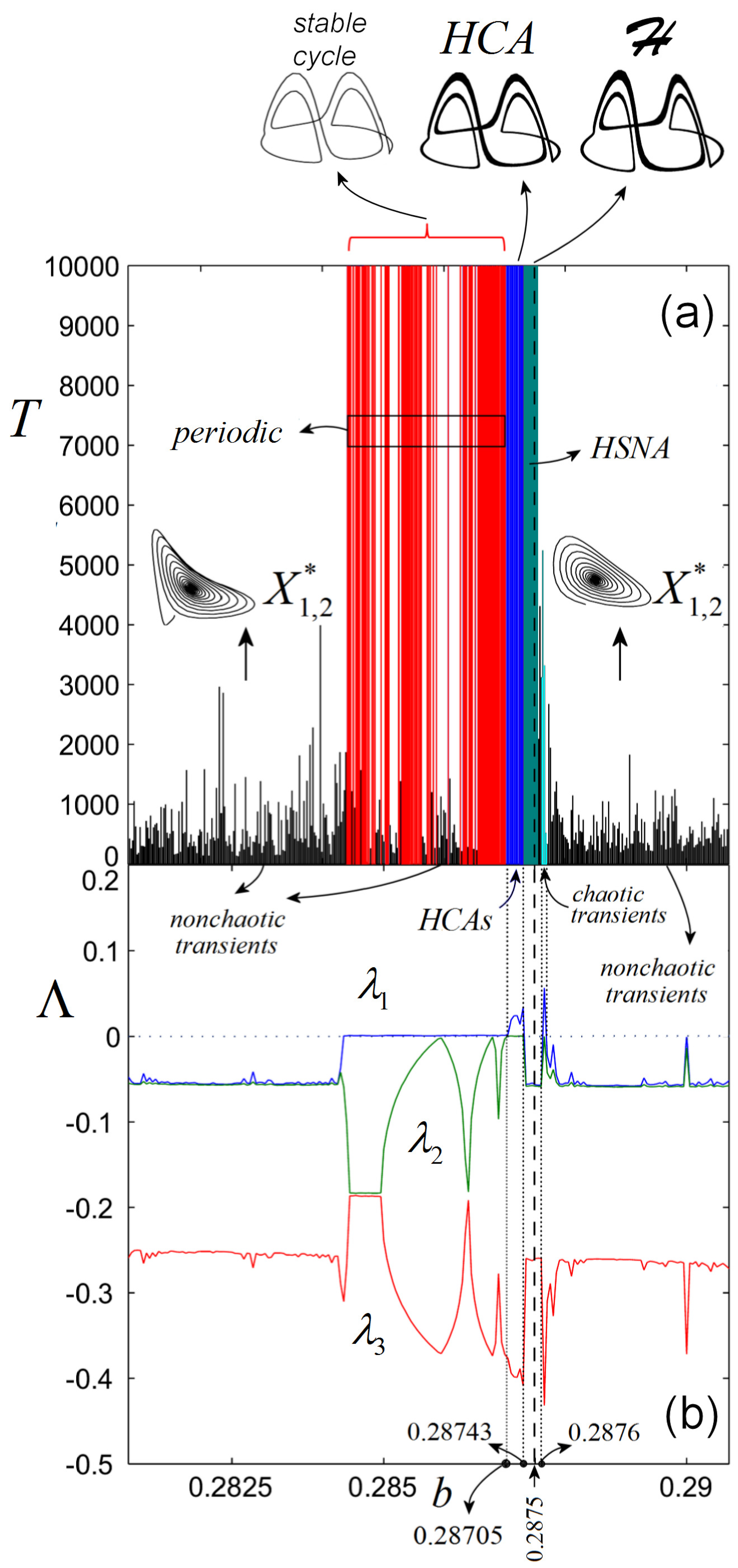 Mathematics 09 00652 g001