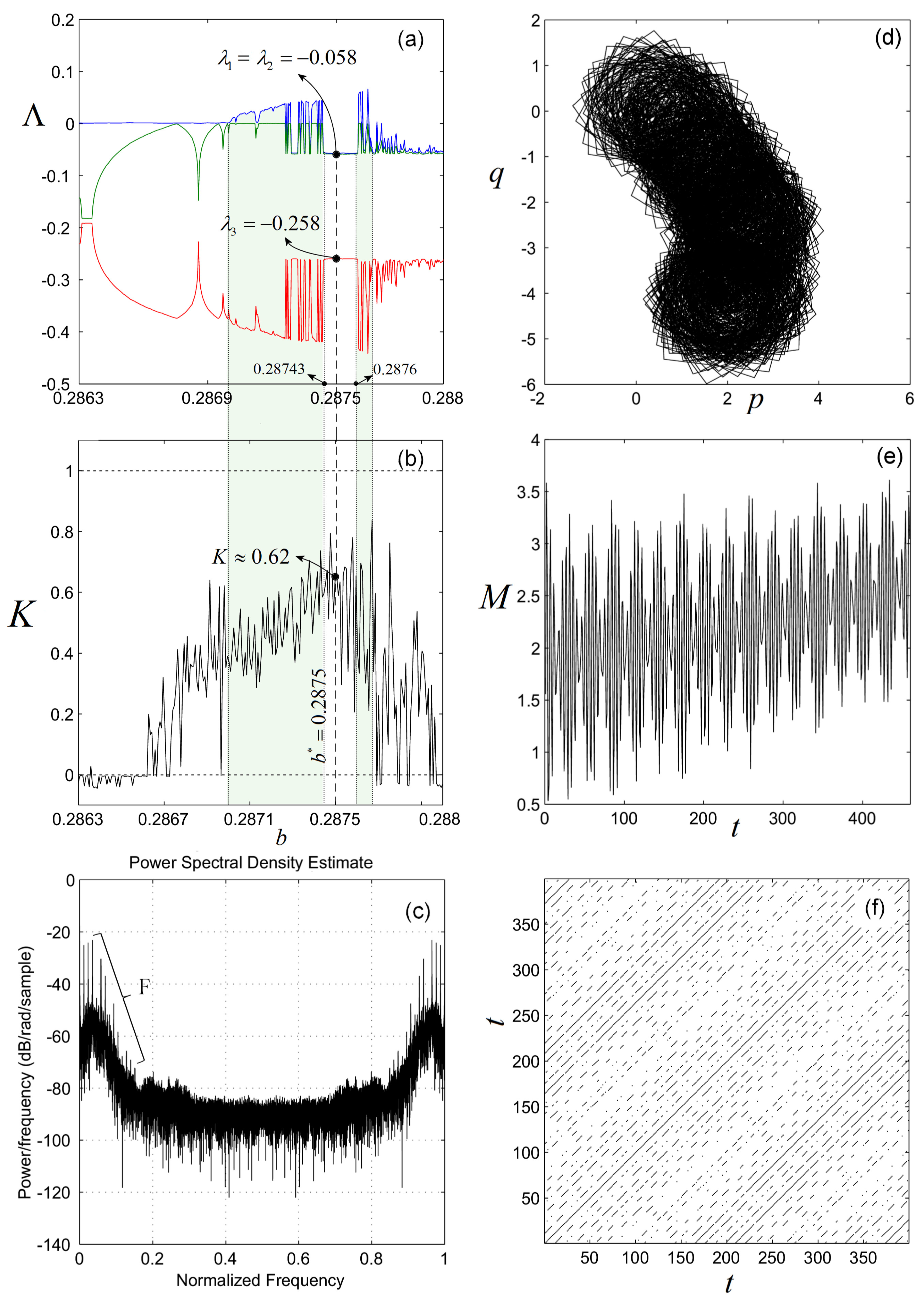 Mathematics 09 00652 g006