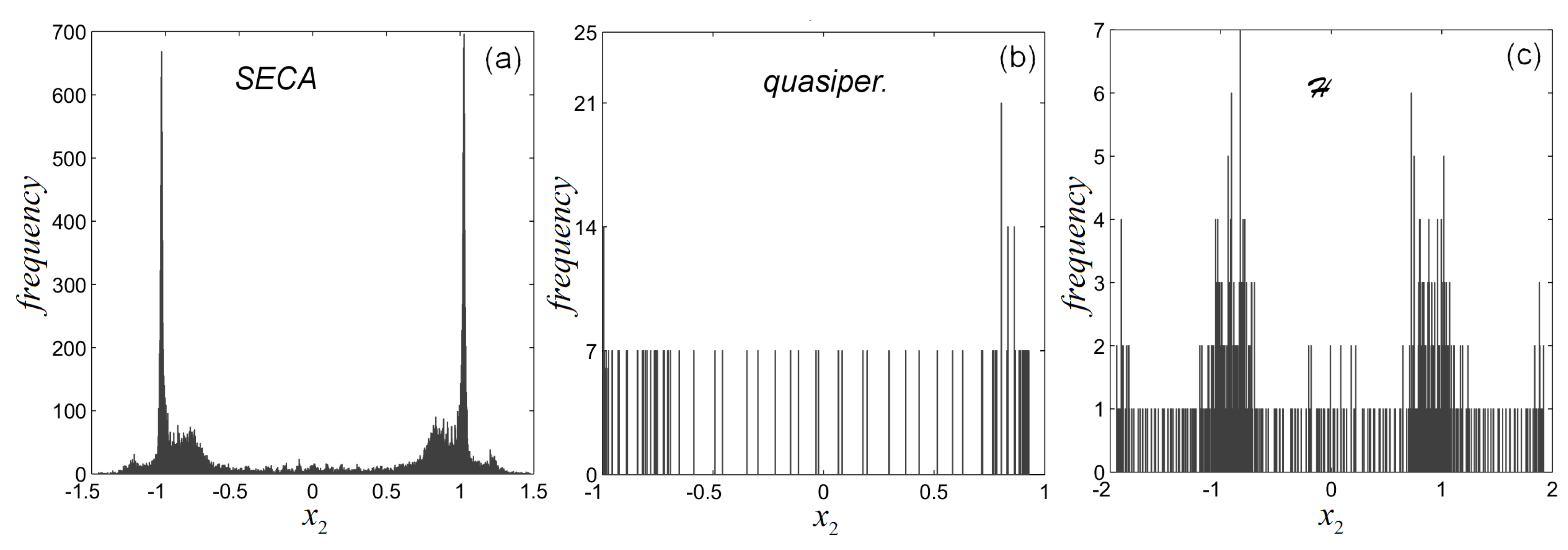 Mathematics 09 00652 g008