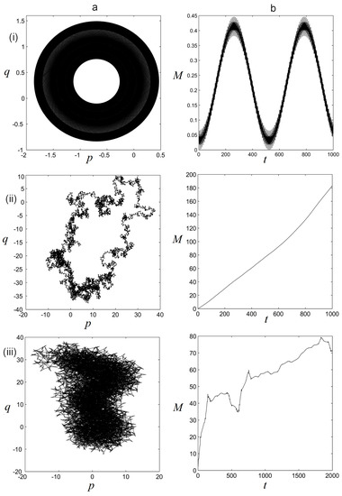 Mathematics 09 00652 g0a1
