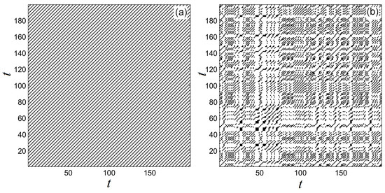 Mathematics 09 00652 g0a2