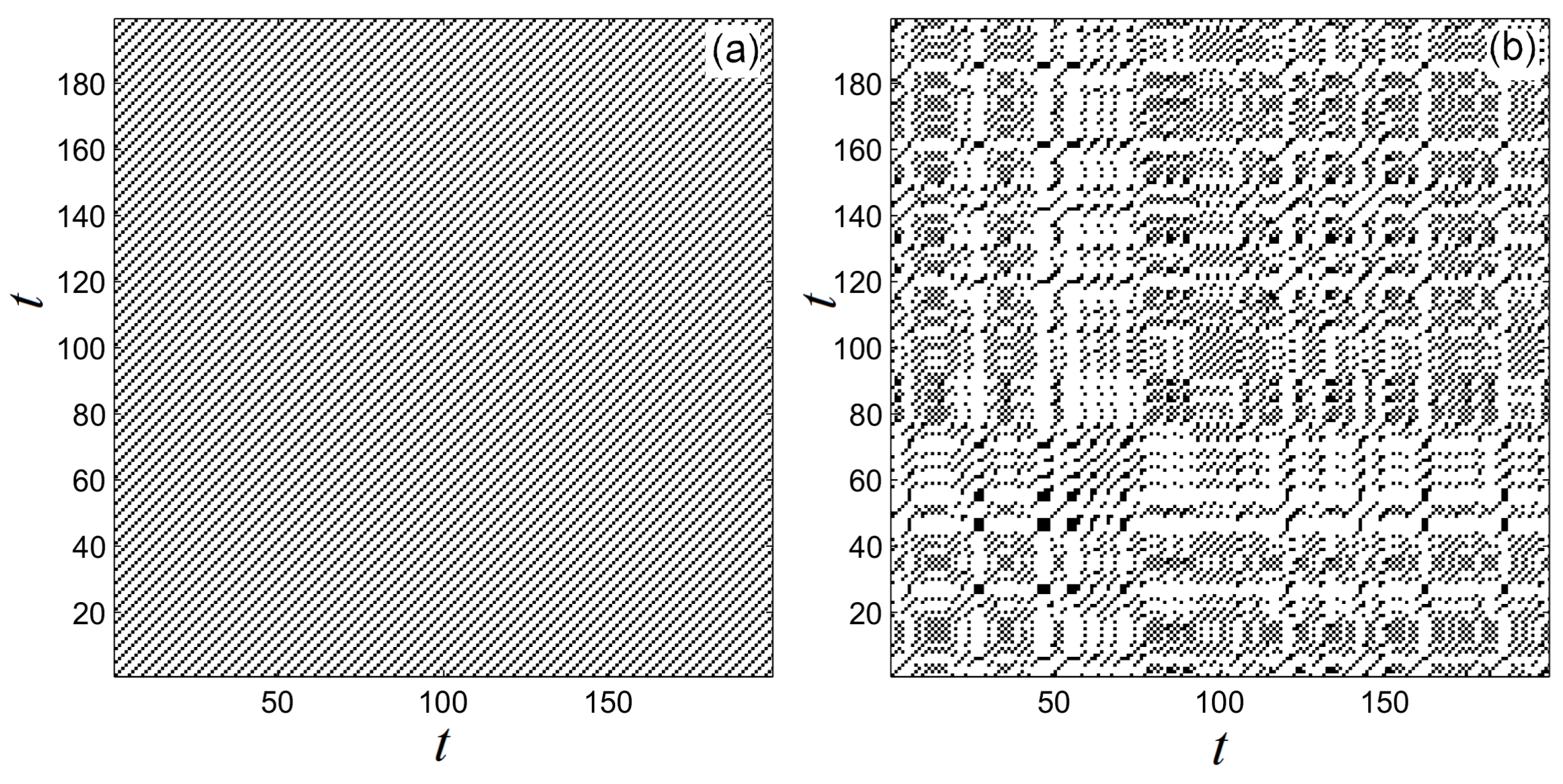 Mathematics 09 00652 g0a2