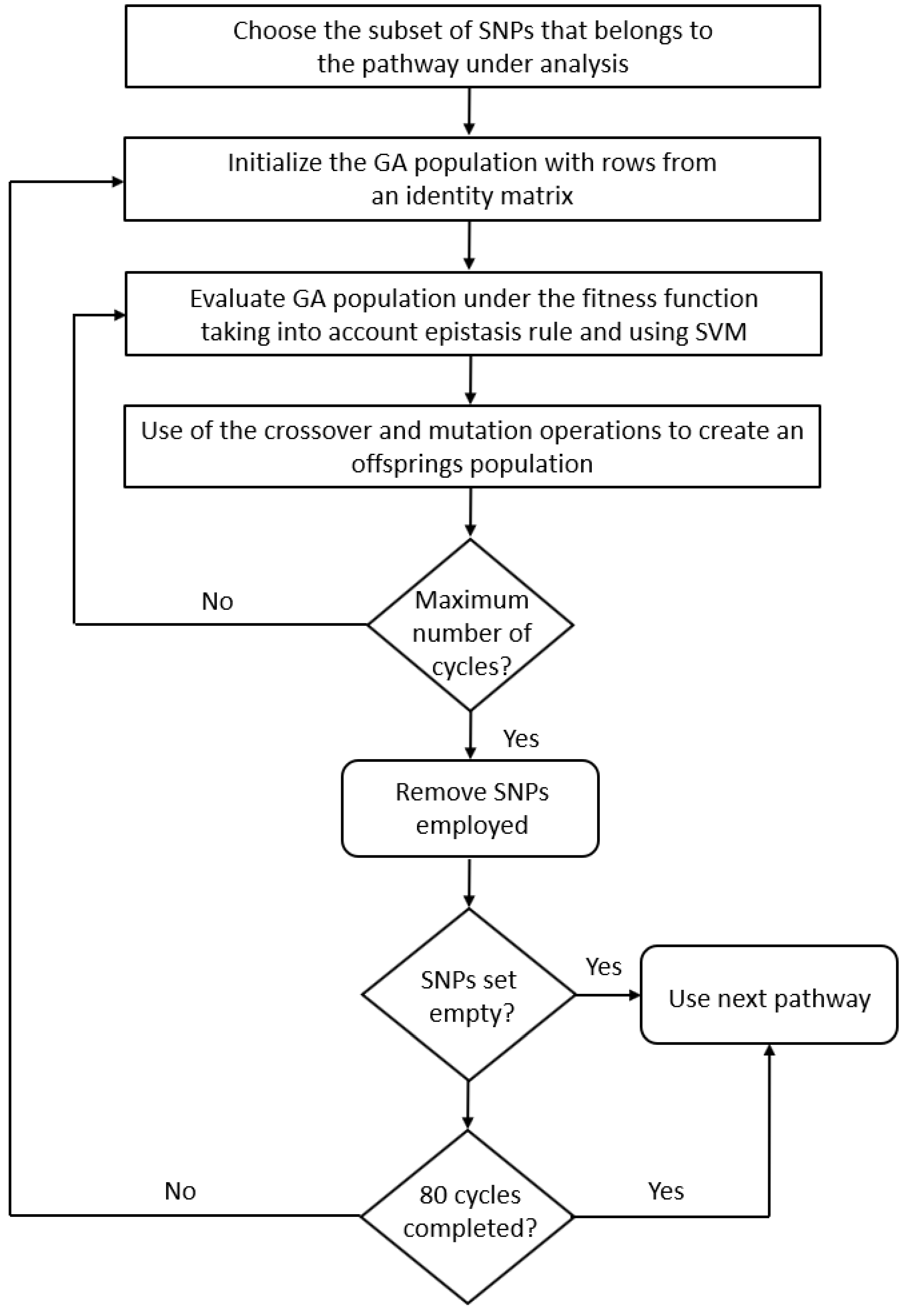 Mathematics 09 00654 g001 Mathematics 09 00654 g001