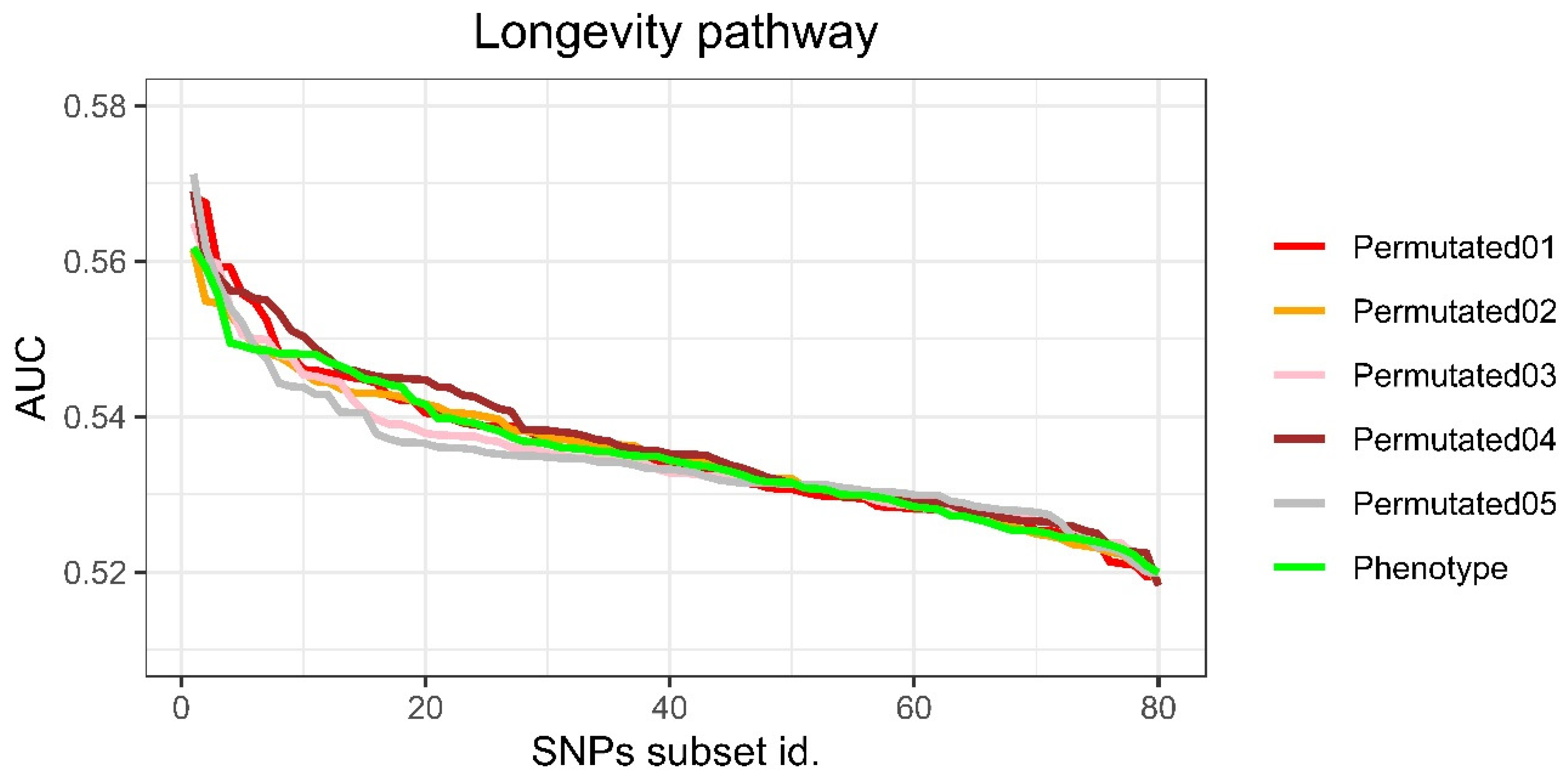 Mathematics 09 00654 g005 Mathematics 09 00654 g005