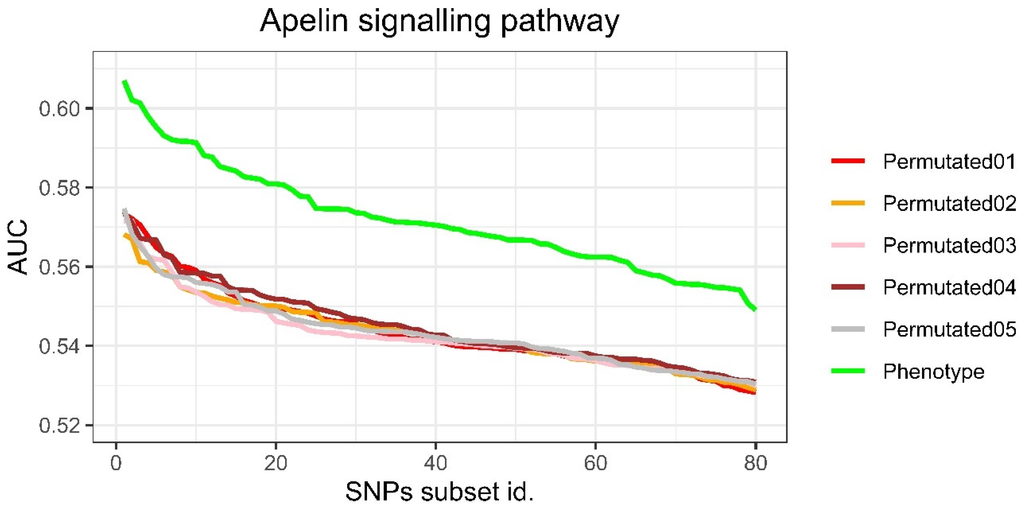 Mathematics 09 00654 g006 Mathematics 09 00654 g006