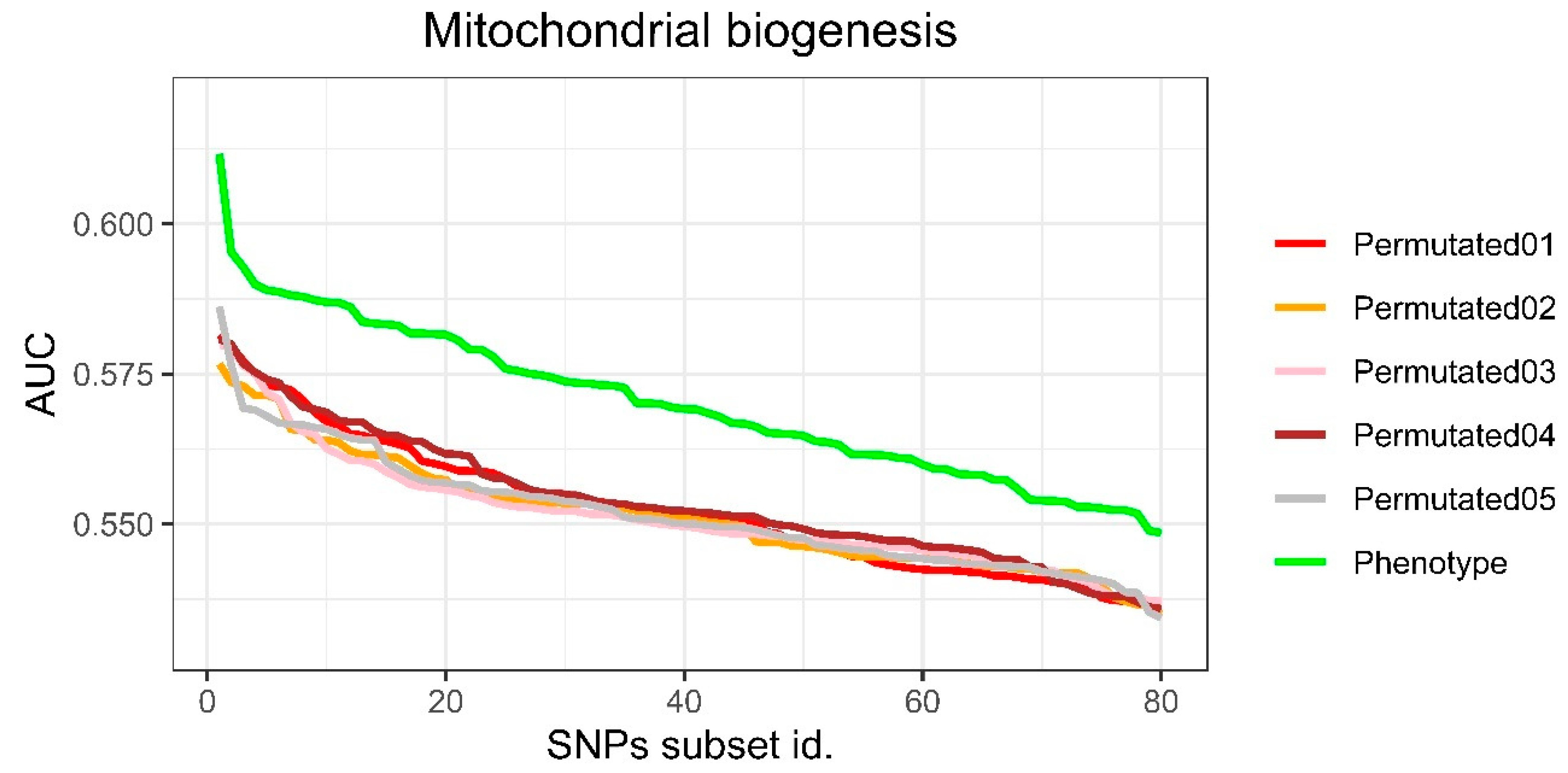 Mathematics 09 00654 g007 Mathematics 09 00654 g007