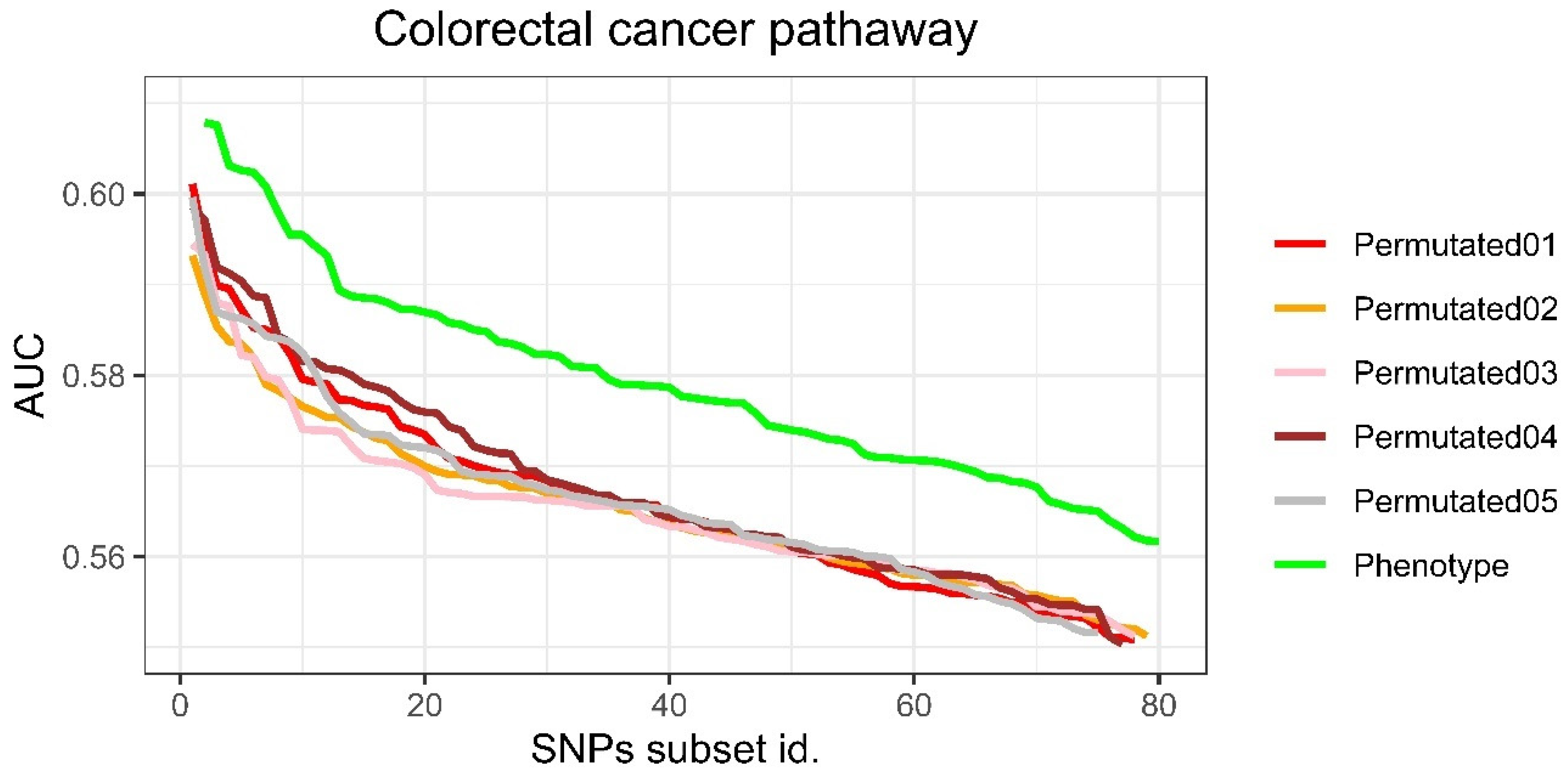 Mathematics 09 00654 g008 Mathematics 09 00654 g008