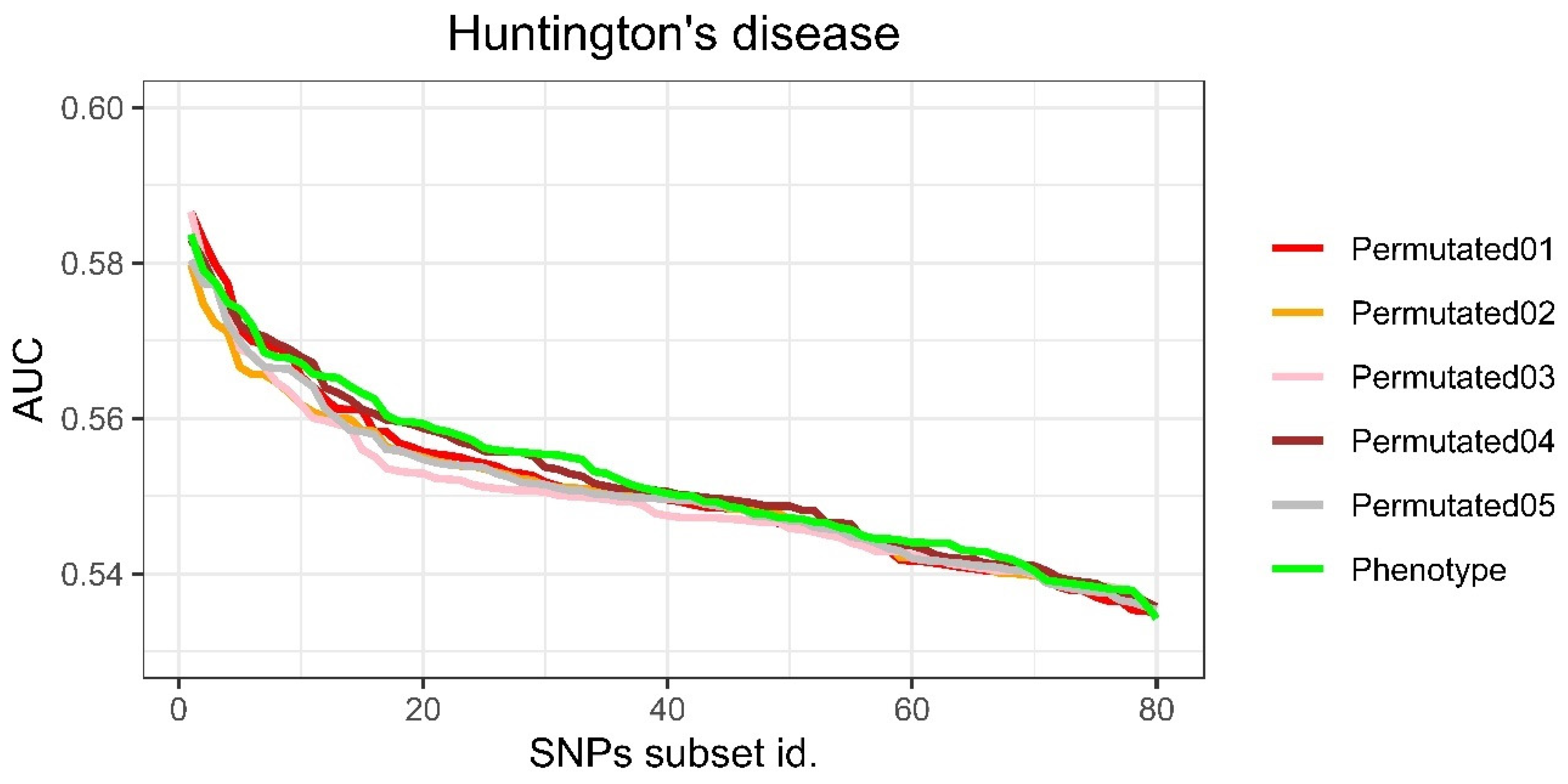 Mathematics 09 00654 g011 Mathematics 09 00654 g011