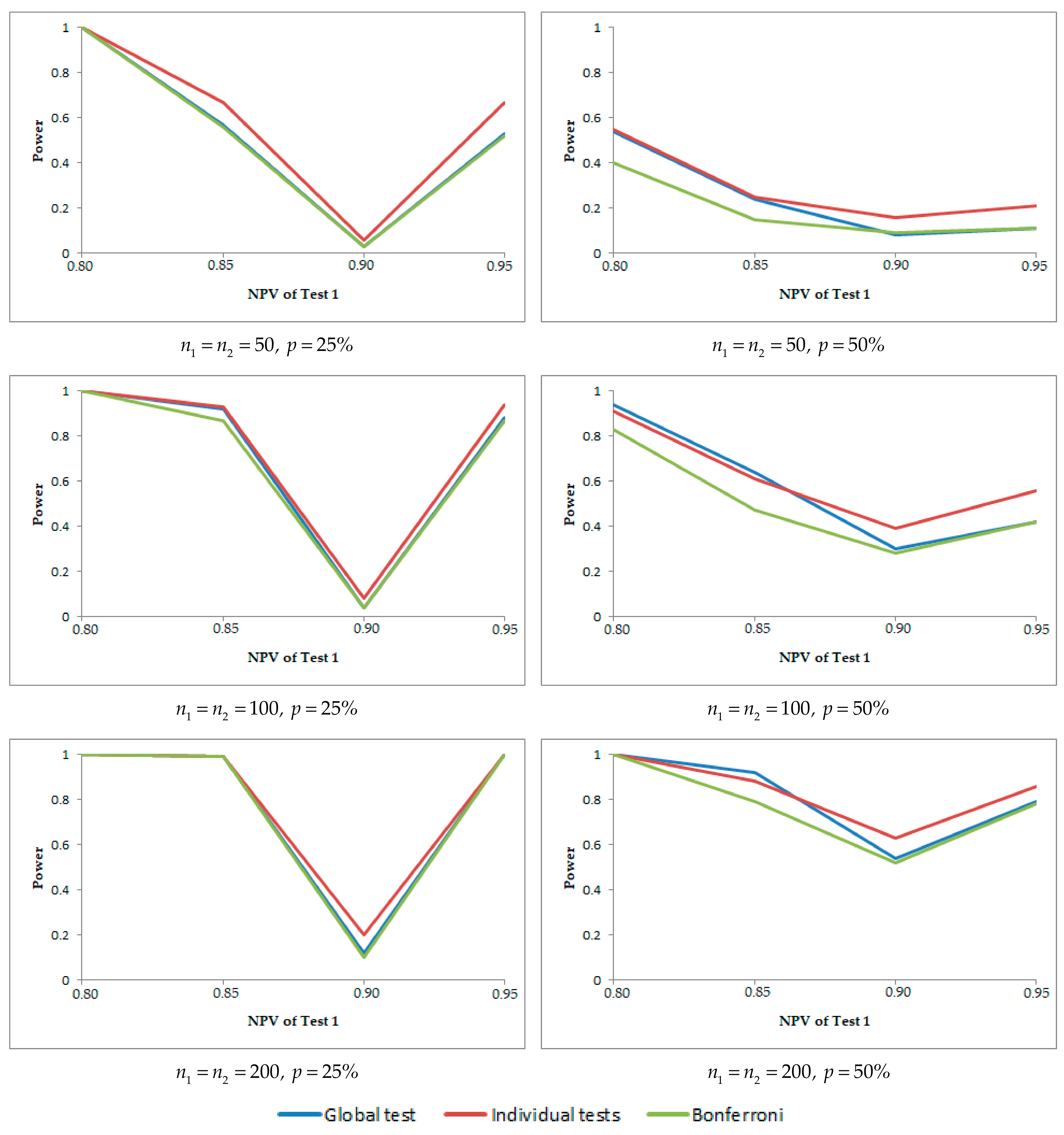 Mathematics 09 00658 g001