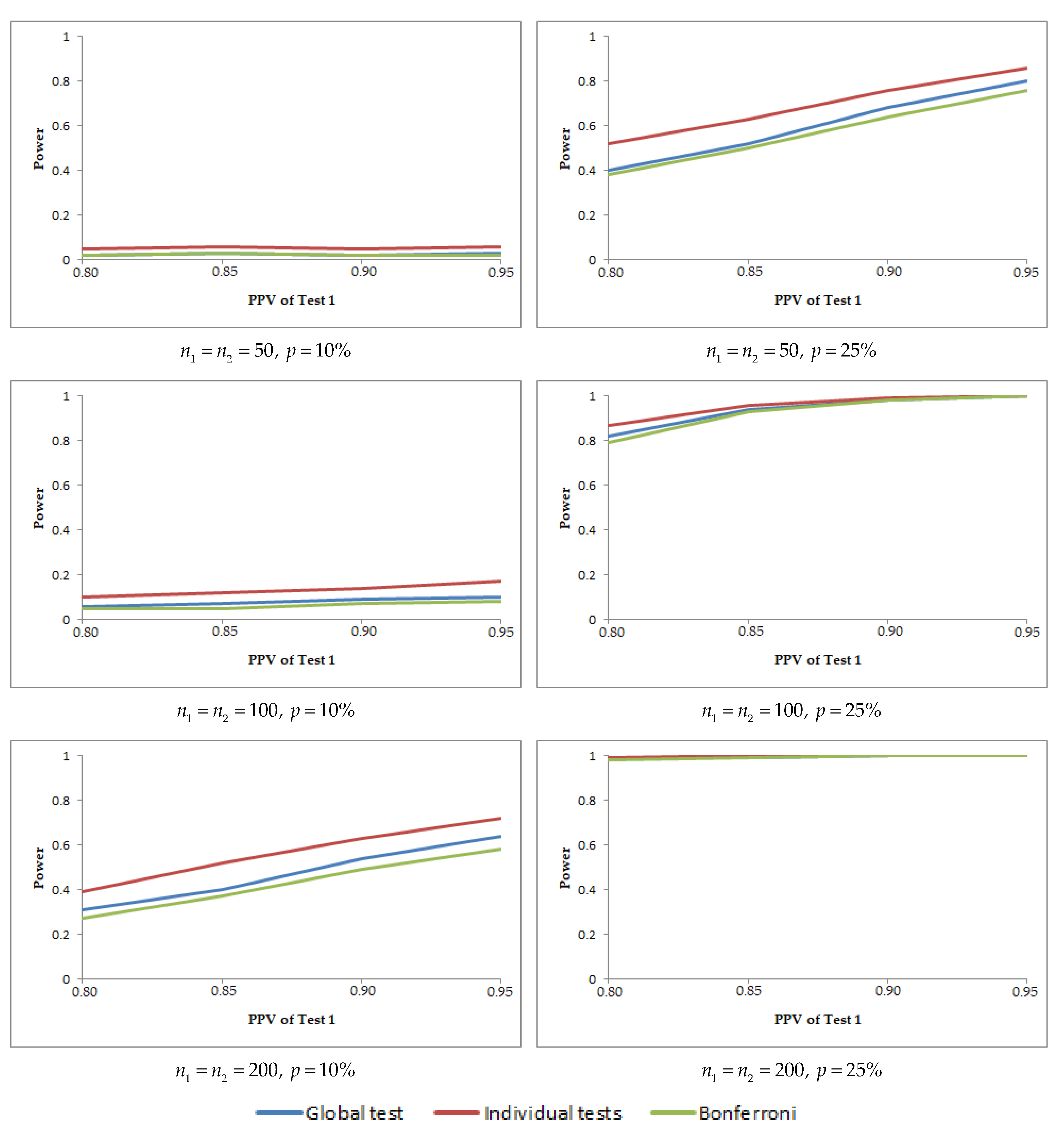 Mathematics 09 00658 g002