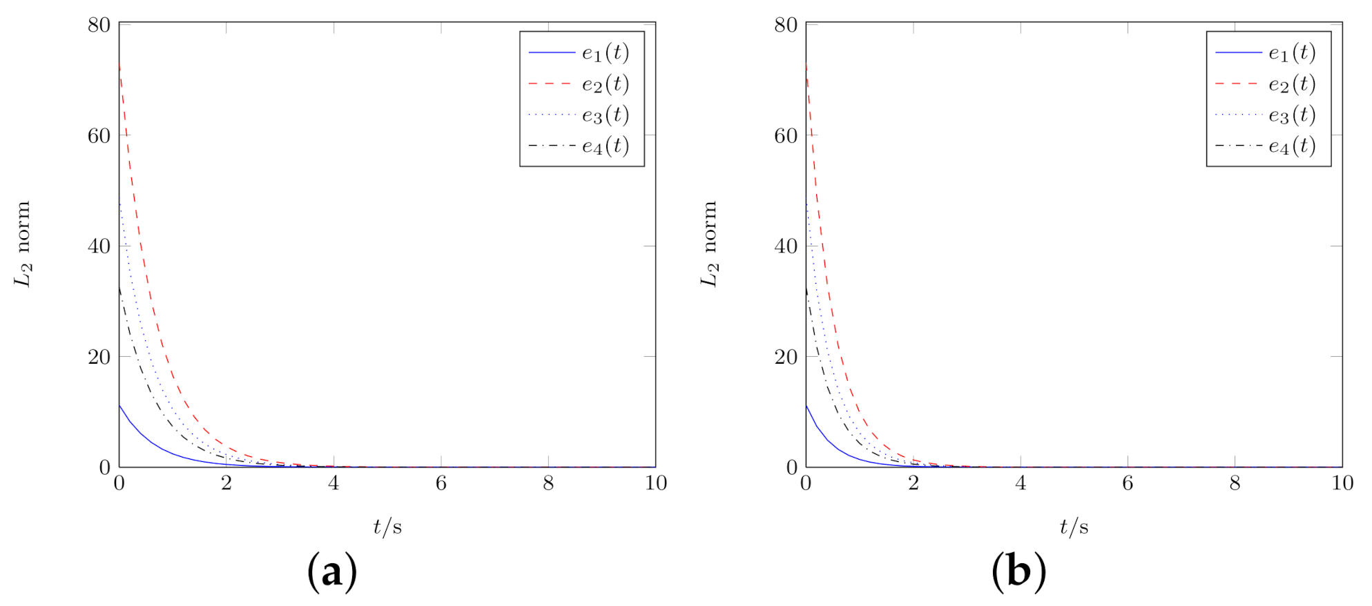 Mathematics 09 00661 g005