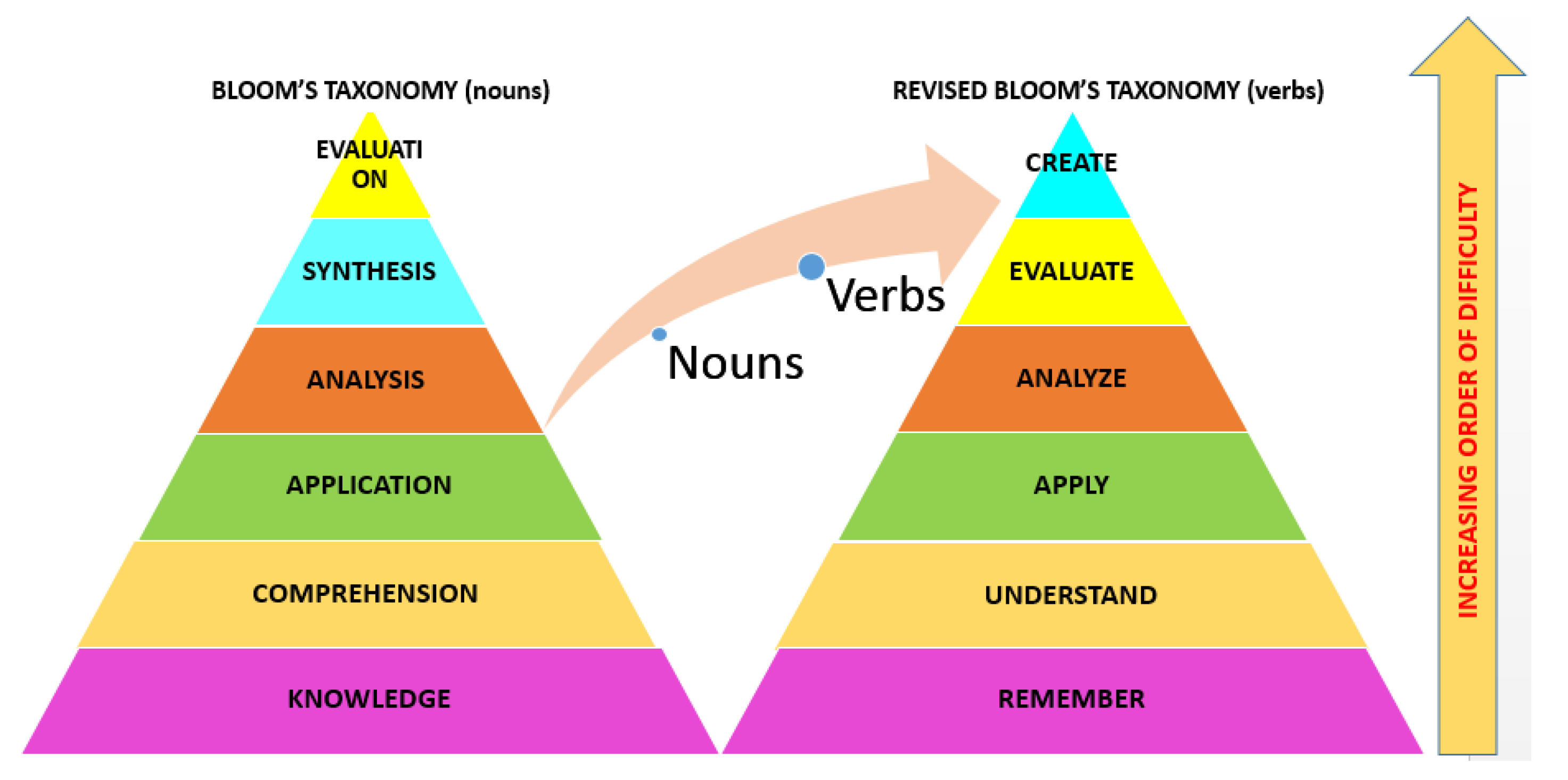 Mathematics 09 00662 g001