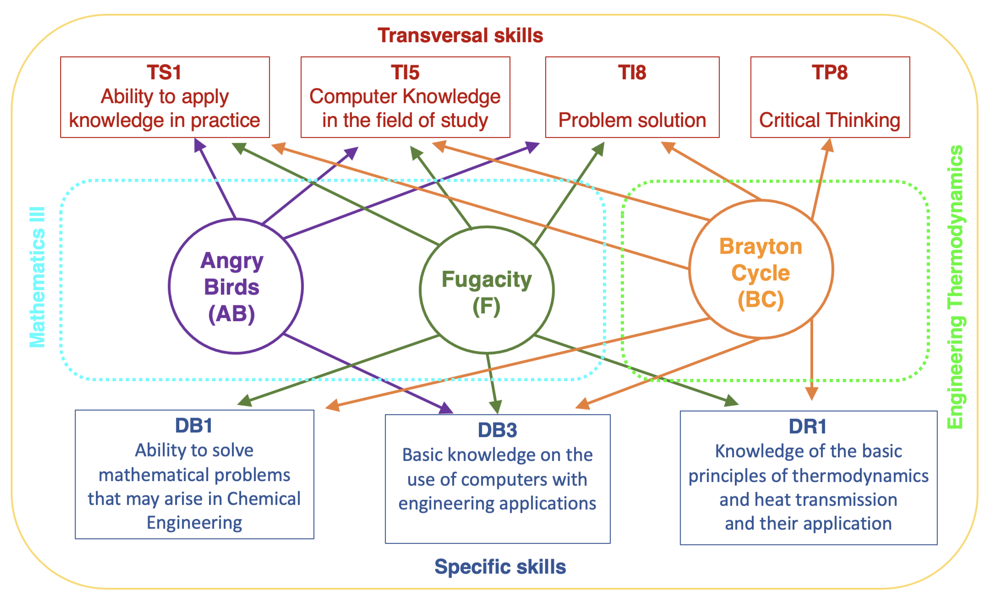 Mathematics 09 00662 g004
