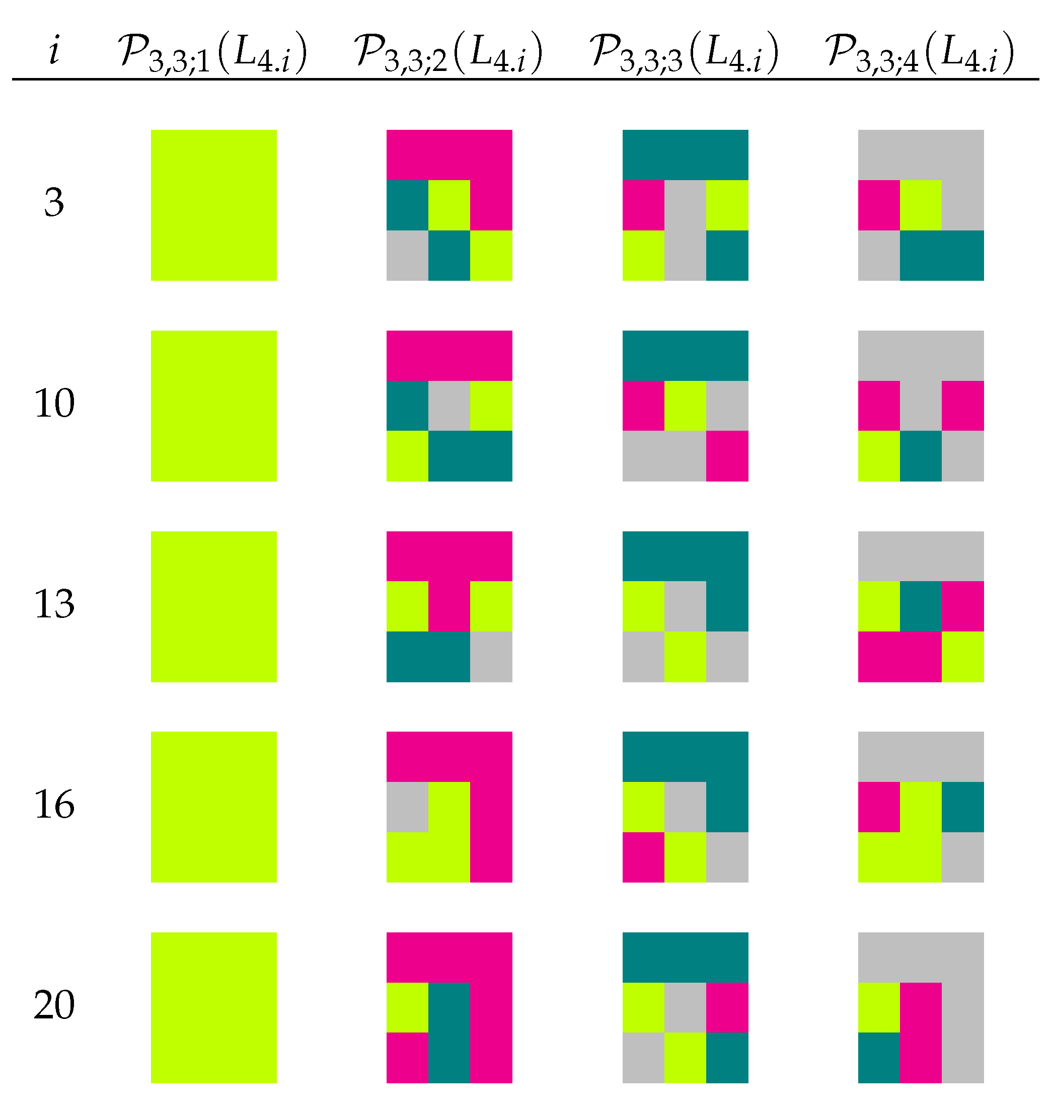 Mathematics 09 00666 g003 Mathematics 09 00666 g003