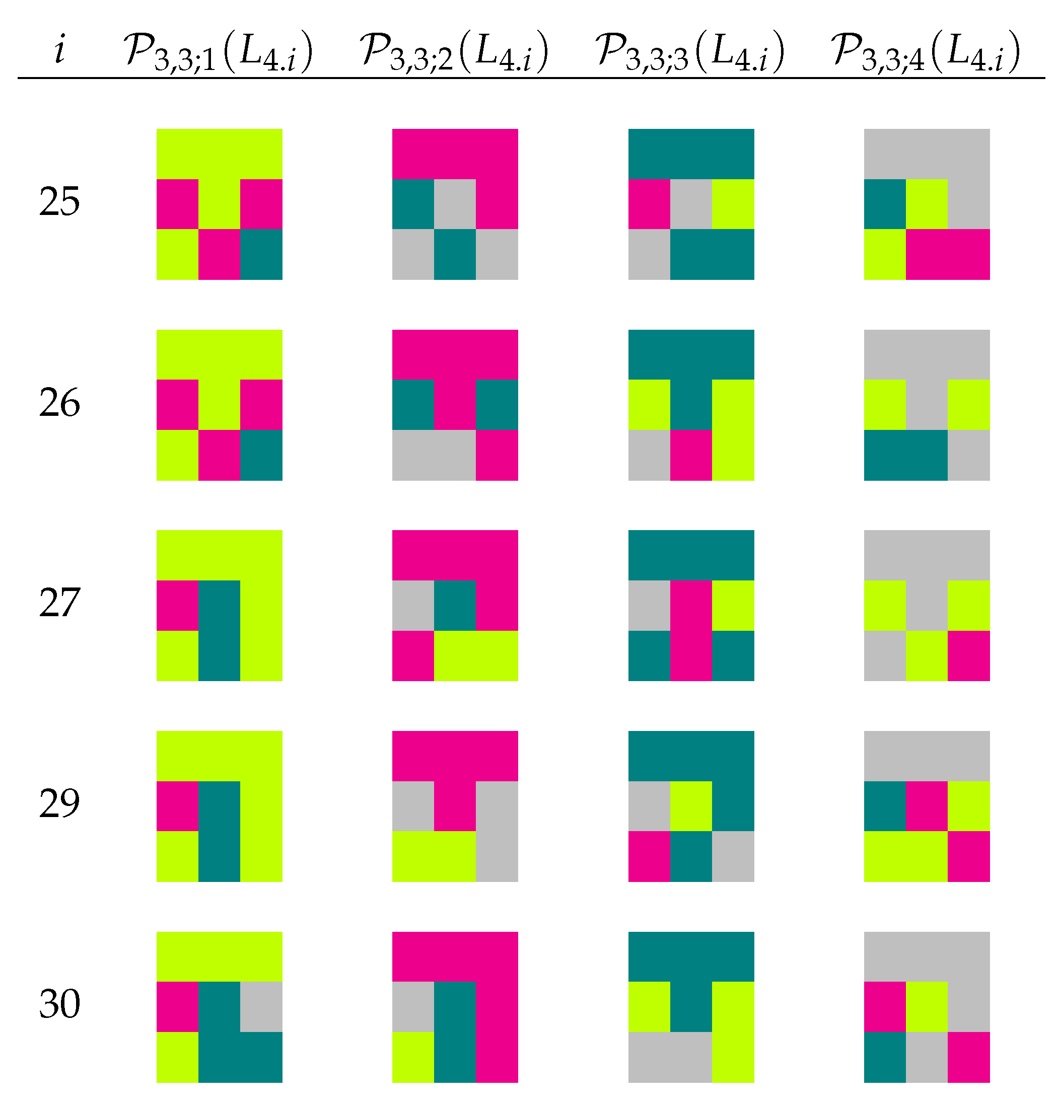 Mathematics 09 00666 g004 Mathematics 09 00666 g004