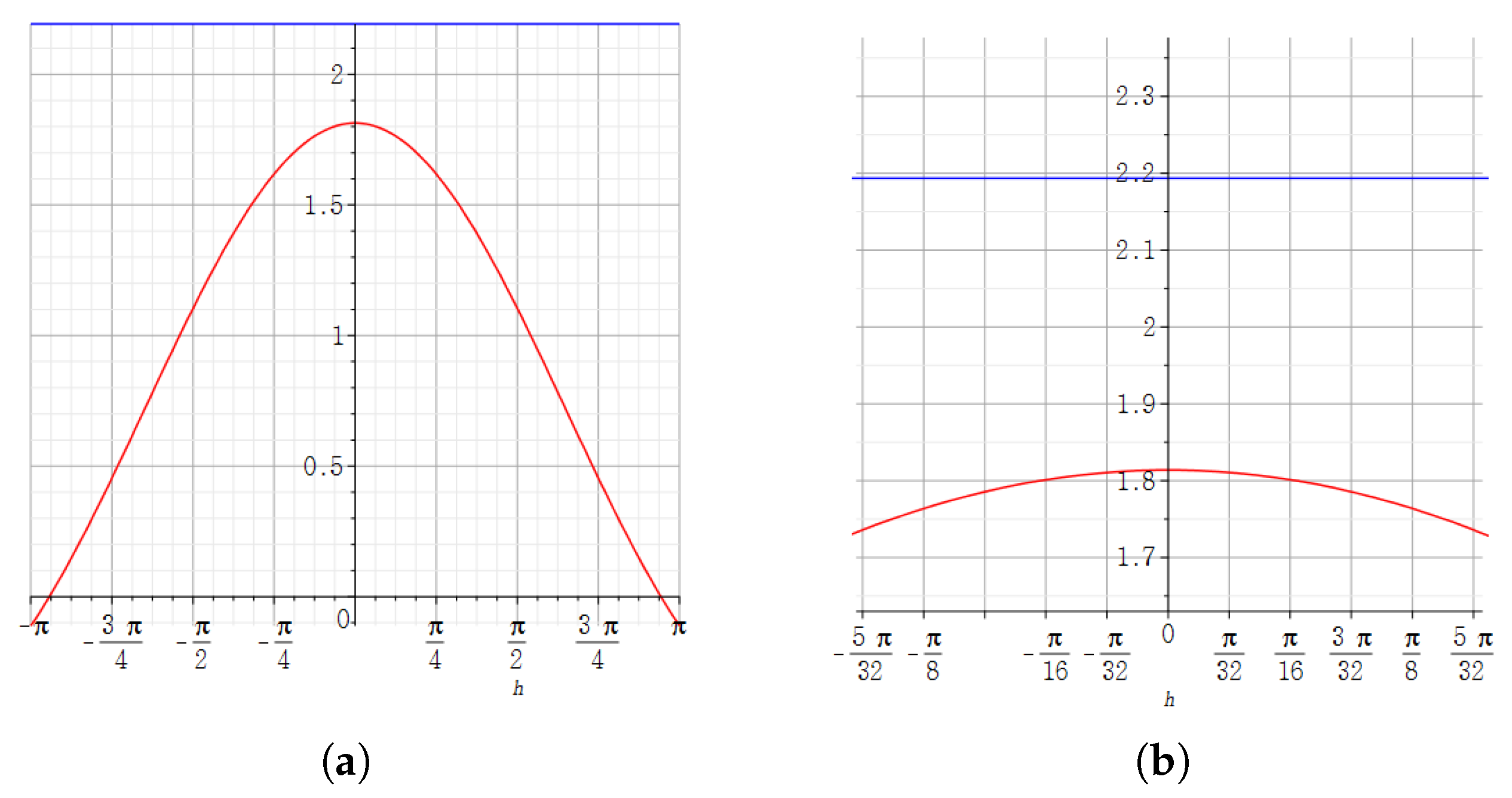 Mathematics 09 00668 g001