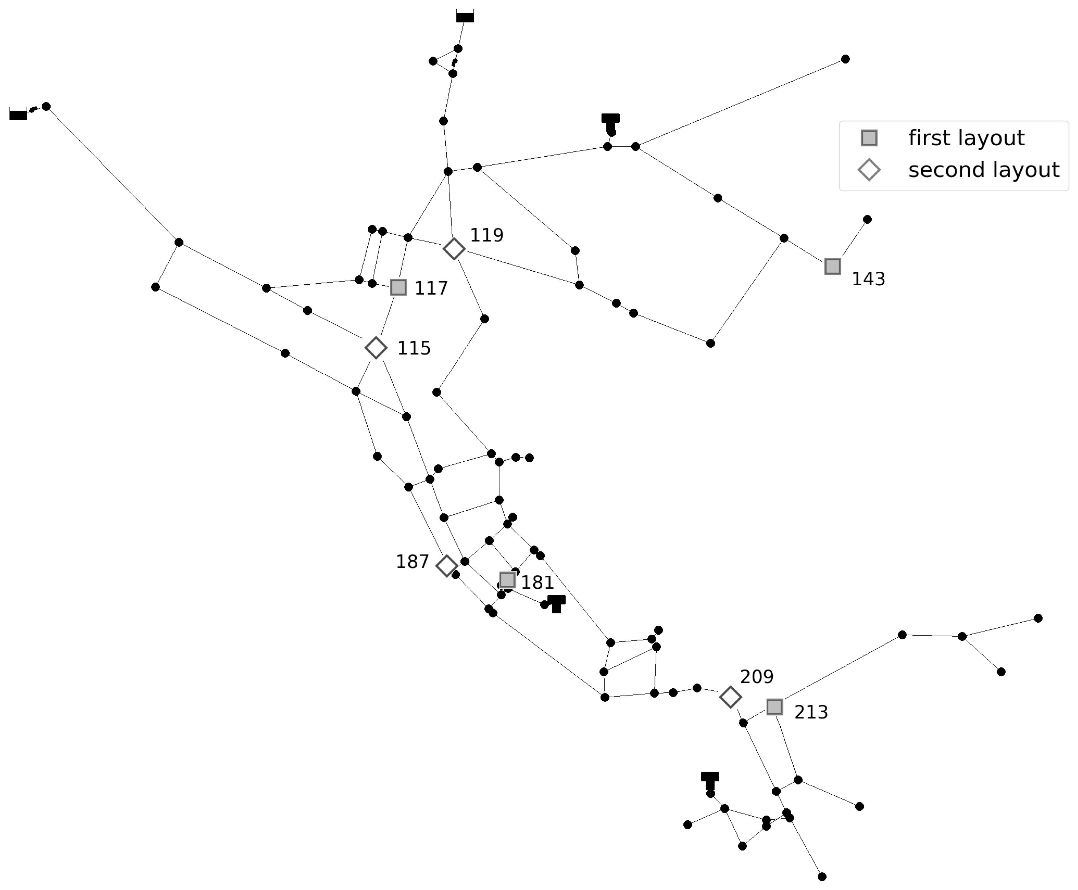 Mathematics 09 00672 g003 Mathematics 09 00672 g003