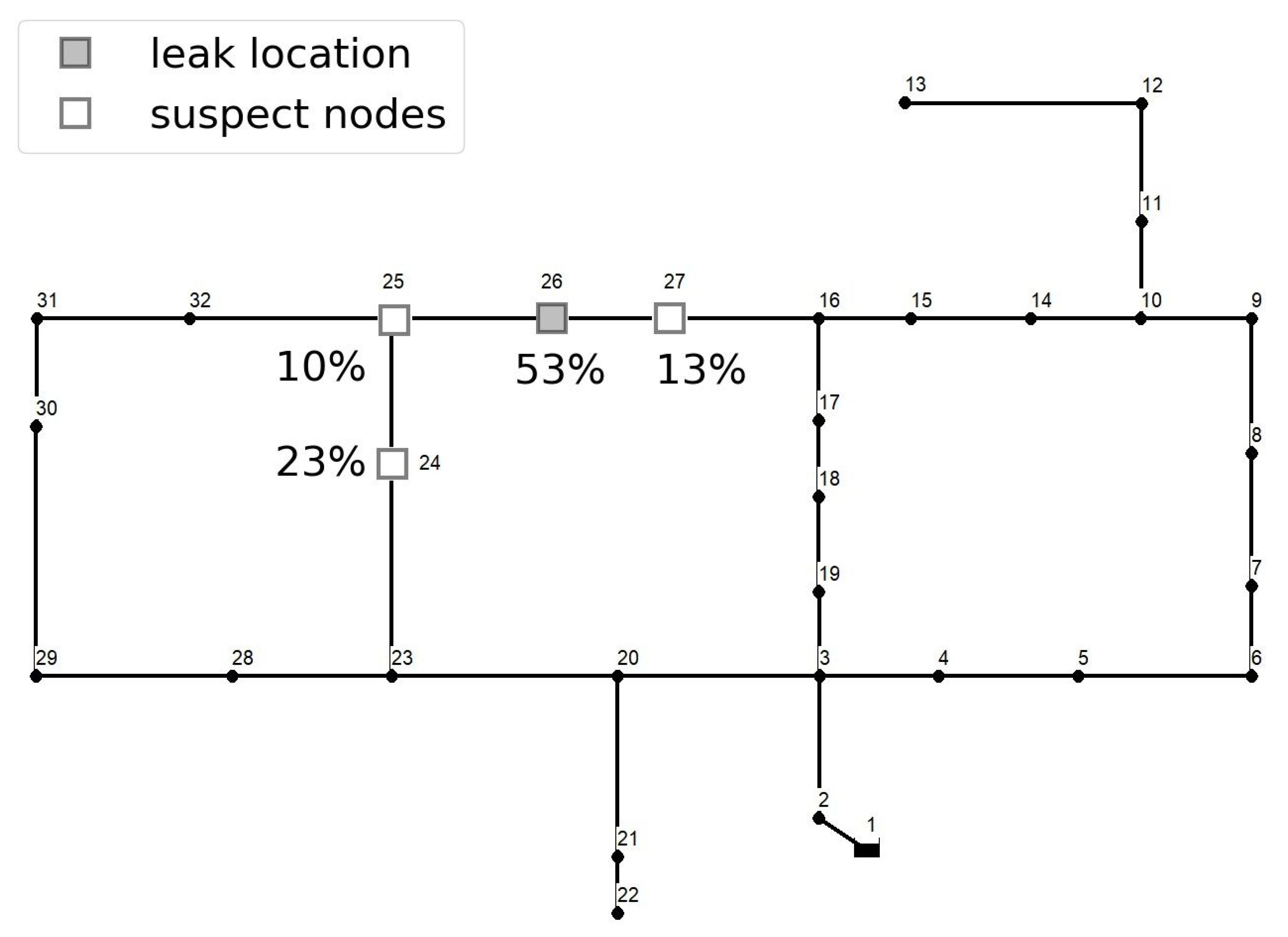 Mathematics 09 00672 g005 Mathematics 09 00672 g005