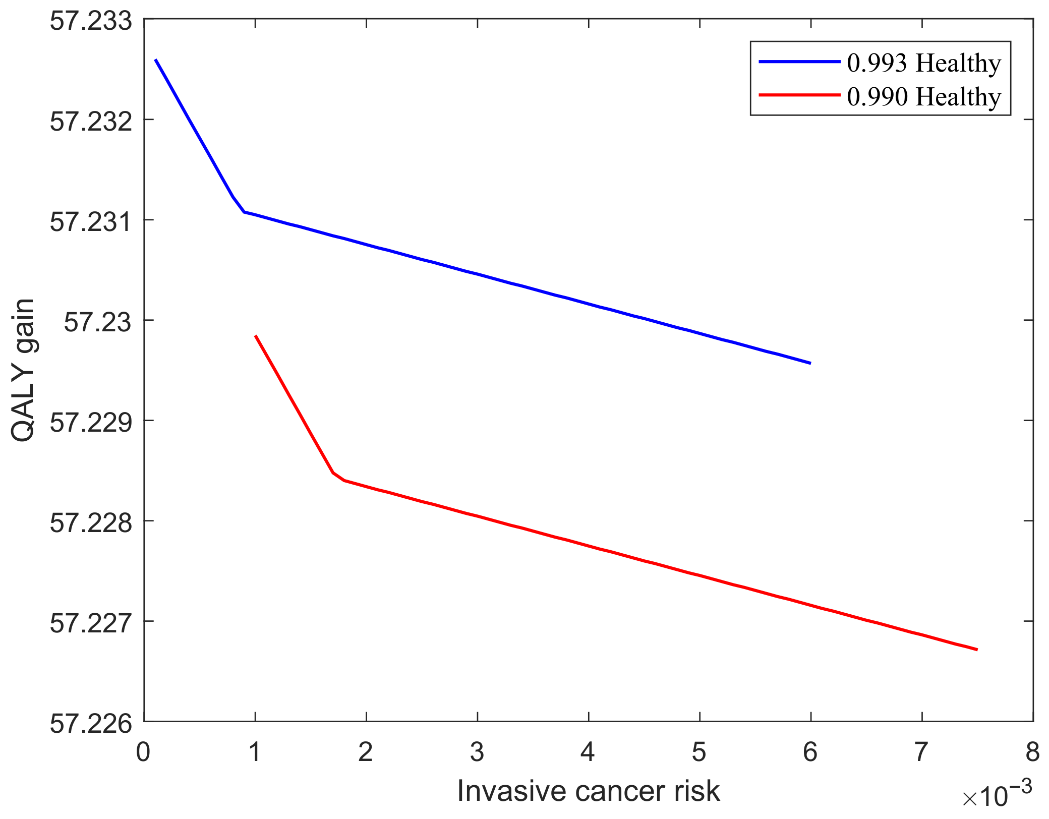 Mathematics 09 00679 g007
