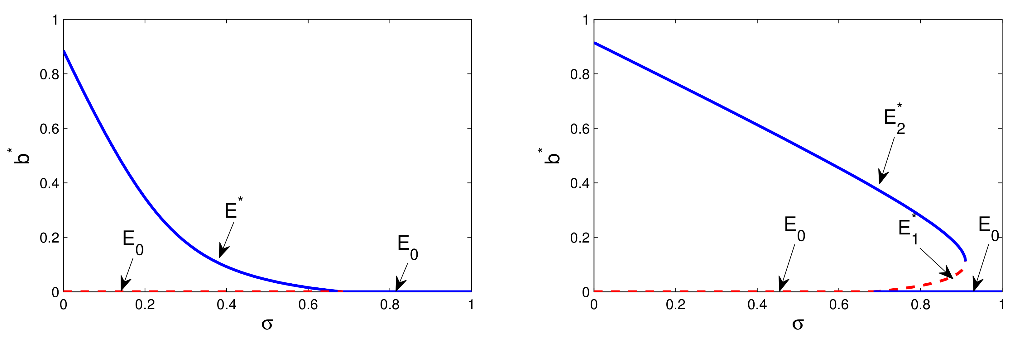 Mathematics 09 00680 g001