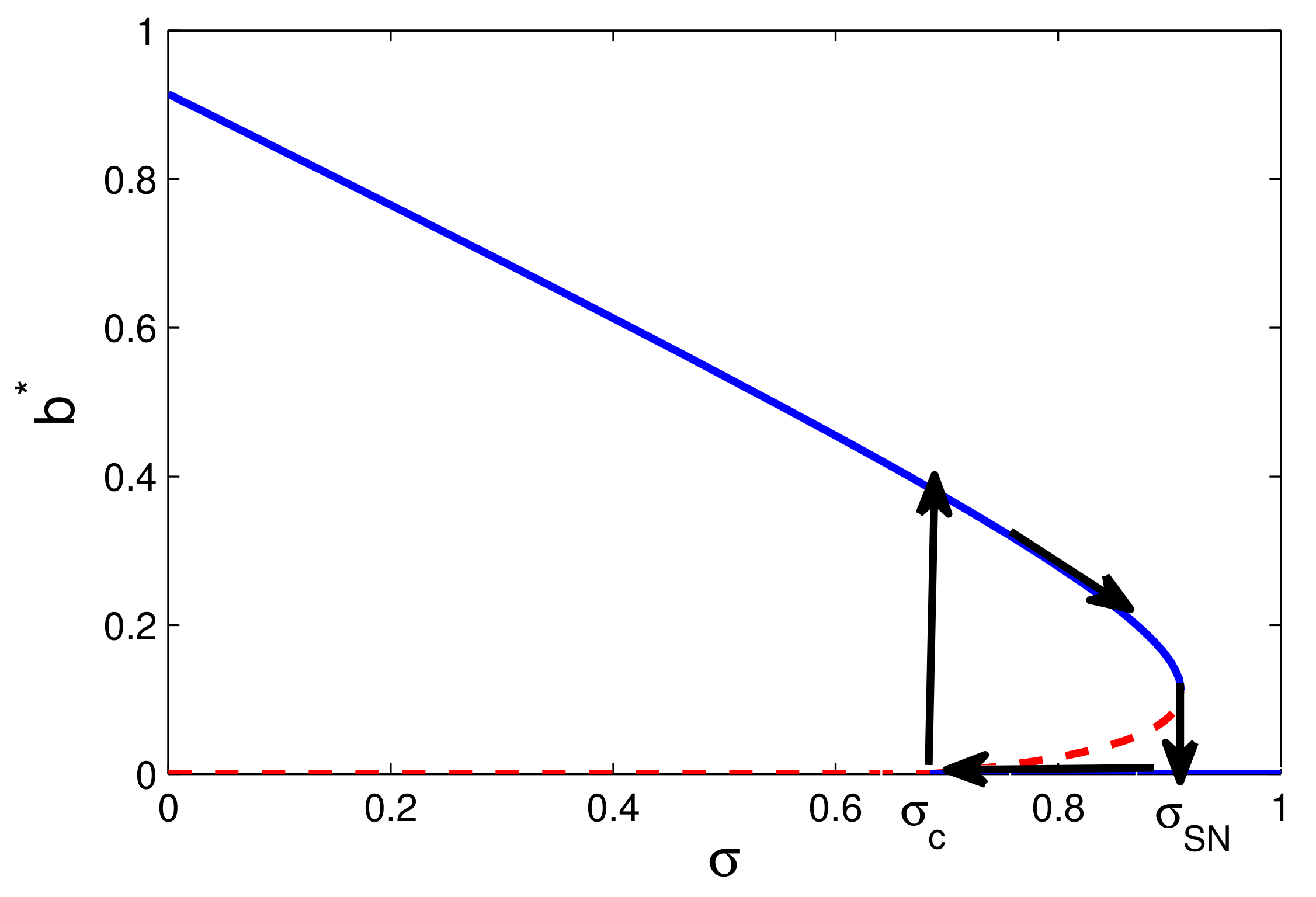 Mathematics 09 00680 g002