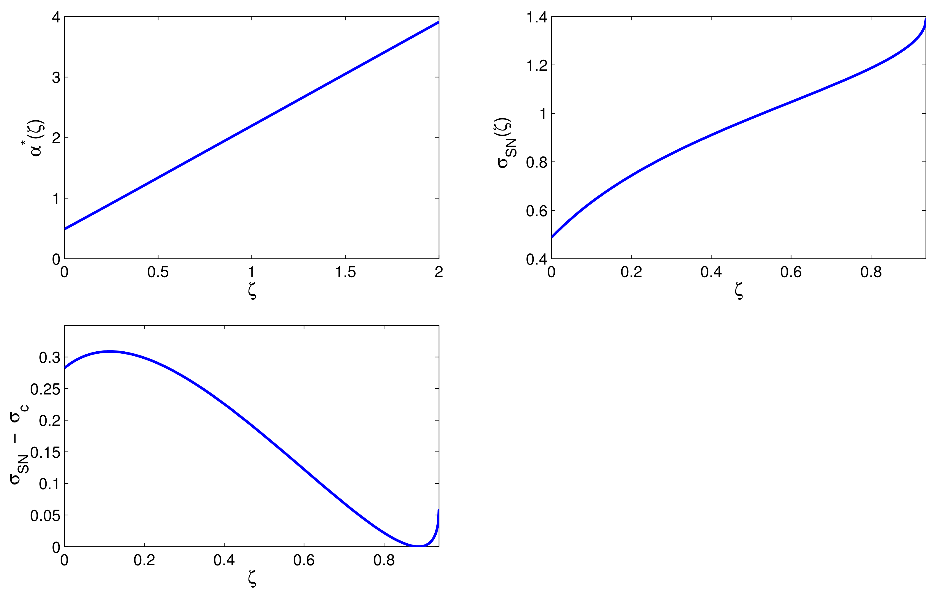 Mathematics 09 00680 g003