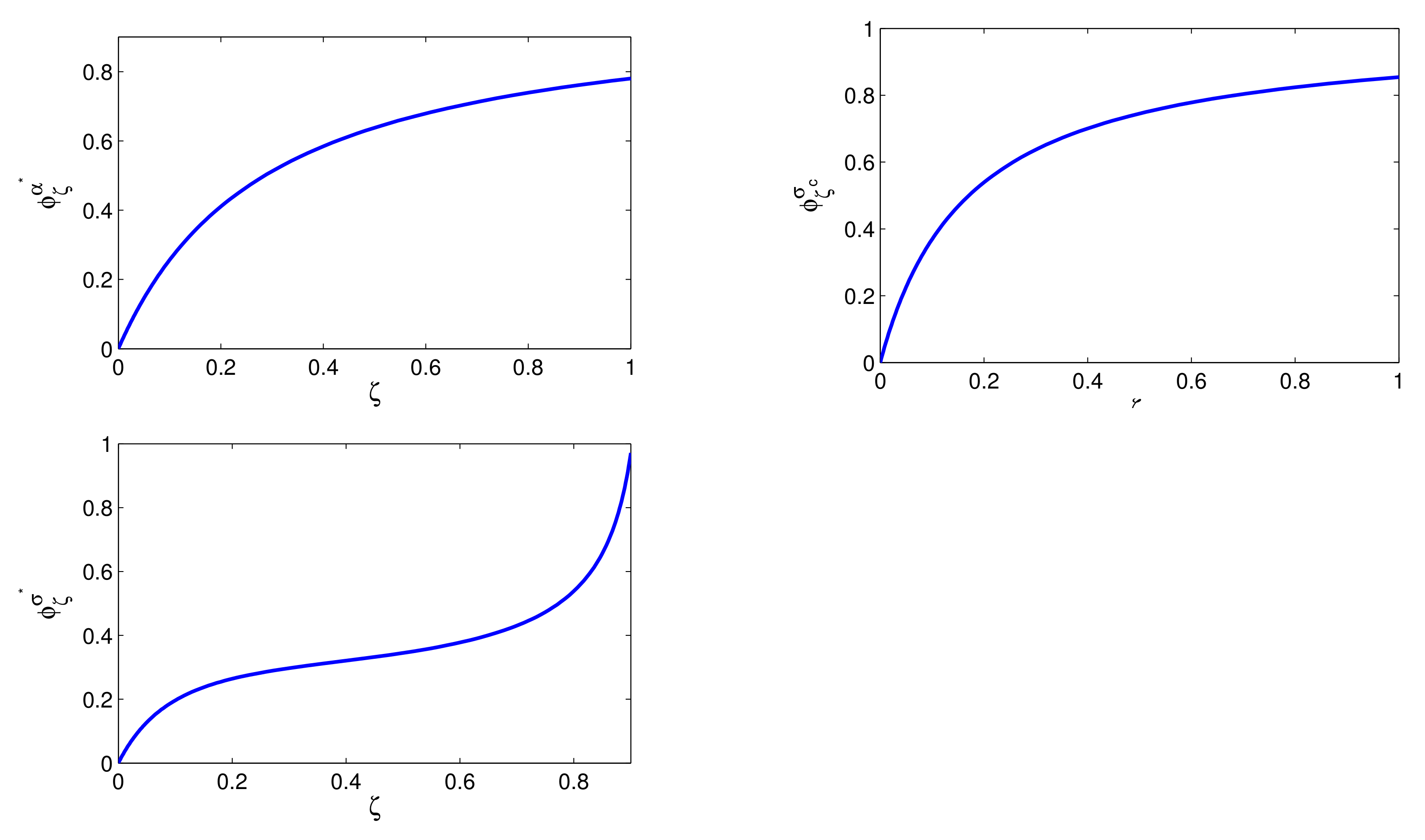 Mathematics 09 00680 g004