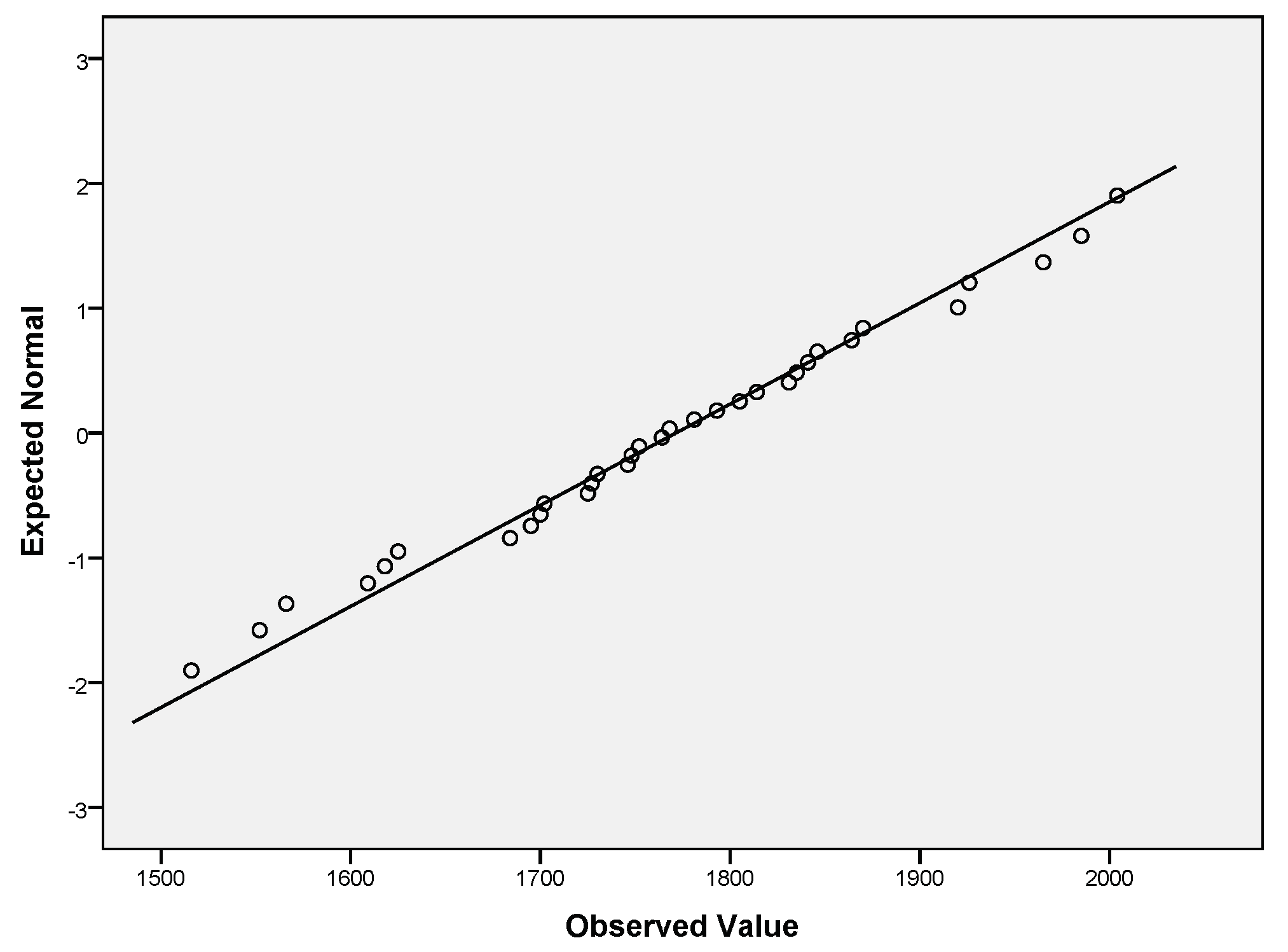 Mathematics 09 00681 g003 Mathematics 09 00681 g003
