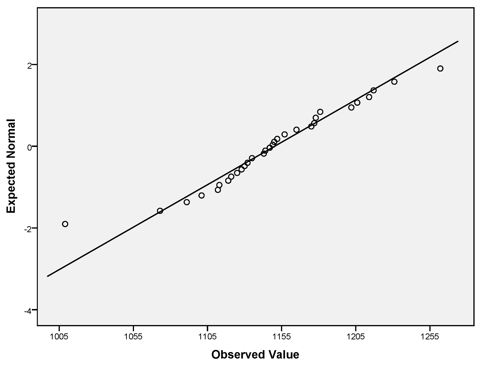 Mathematics 09 00681 g004 Mathematics 09 00681 g004